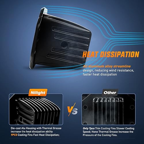 Miniatura 5 de Nilight 4 cápsulas de luz LED de montaje empotrado de 42 W mejoradas, haz combinado de inundación, luz de conducción, luz de trabajo, luz de