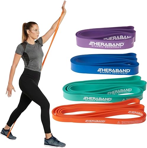 THERABAND - Pilates Gifts For Him