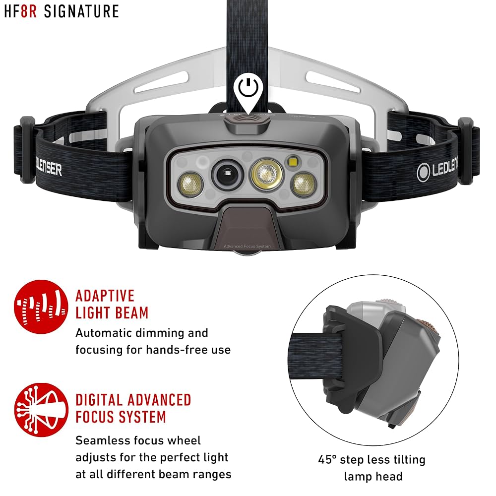 LEDLENSER HF8R SIGNATURE ヘッドランプ　懐中電灯セット LEDLENSER HF8R SIGNATURE ヘッドランプ 懐中電灯セット HF8R