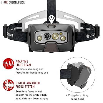 Amazon.com: Ledlenser HF8R Signature Hands Free