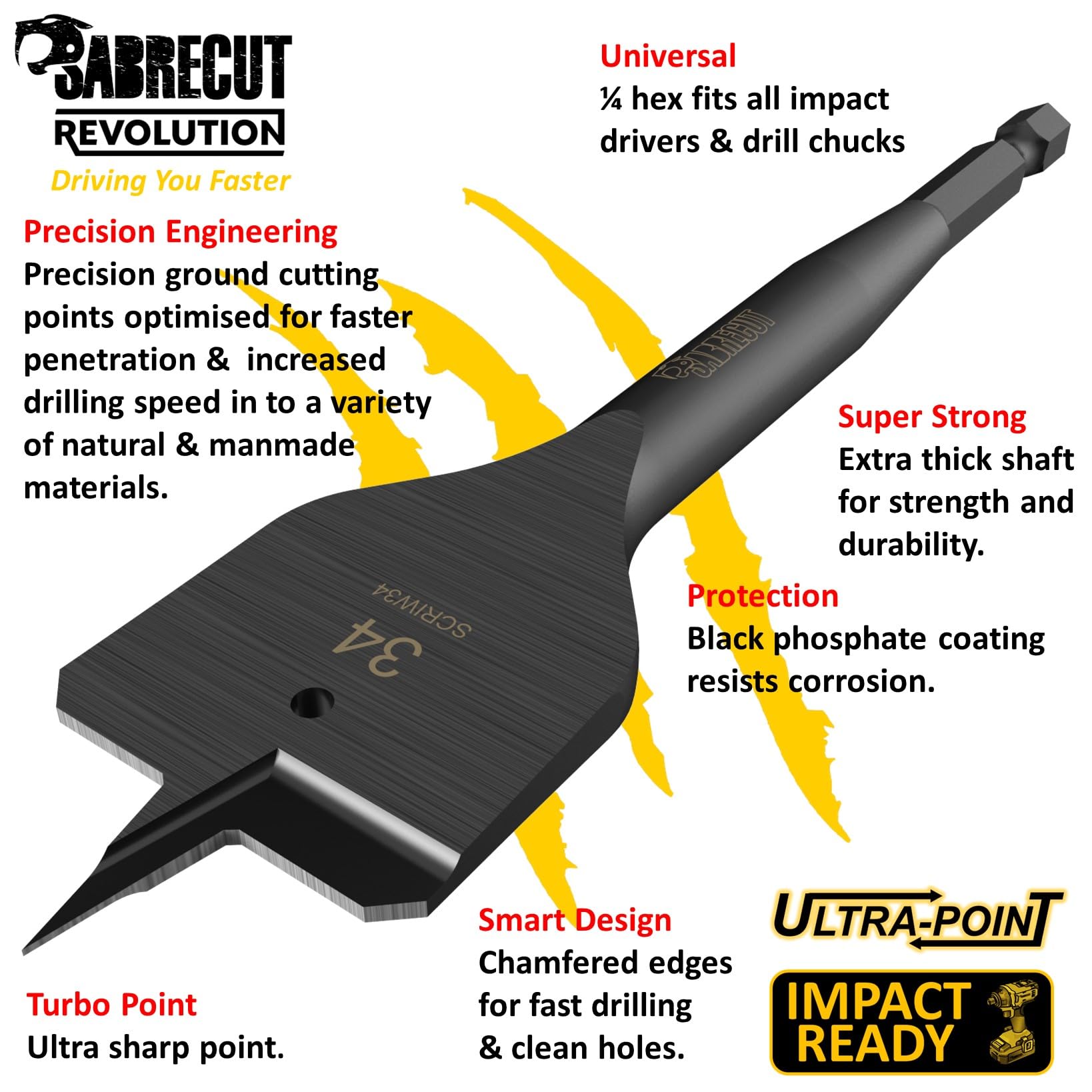 1 x SabreCut SCRIW34_1 34 mm x 152 mm Punta a forcella per legno piatta con impatto nominale compatibile con Bosch Dewalt Makita Milwaukee e molti altri