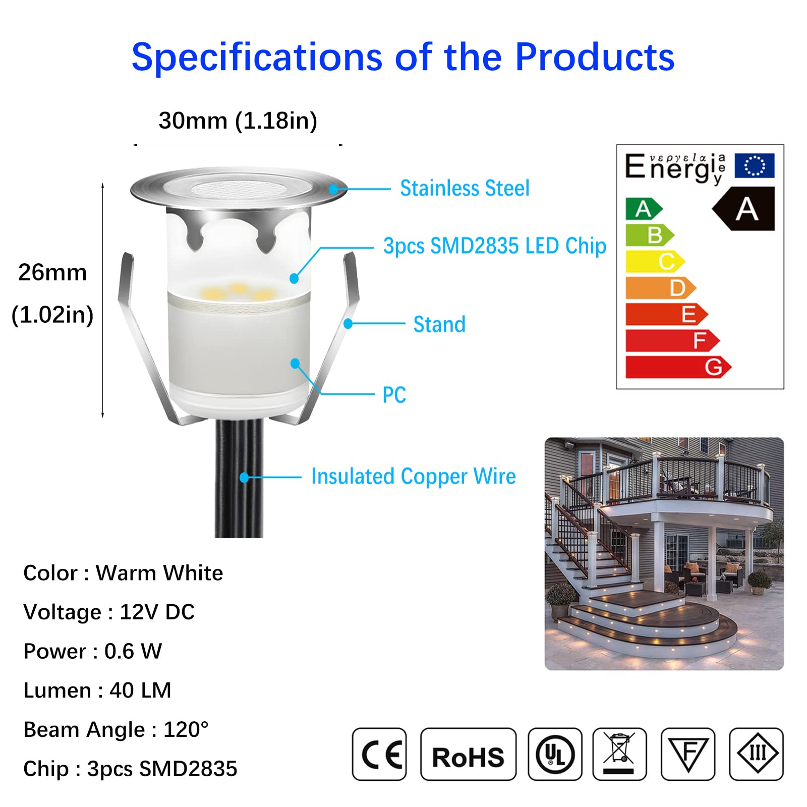 CISLAN LED Outdoor Deck Lights Kits, Warm White ?1.18in Low Voltage 12V DC IP67 Waterproof, Electric Wired Recessed Round Landscape Lighting for Exterior Yard Stair Step Floor Riser, 10 Pack Silver