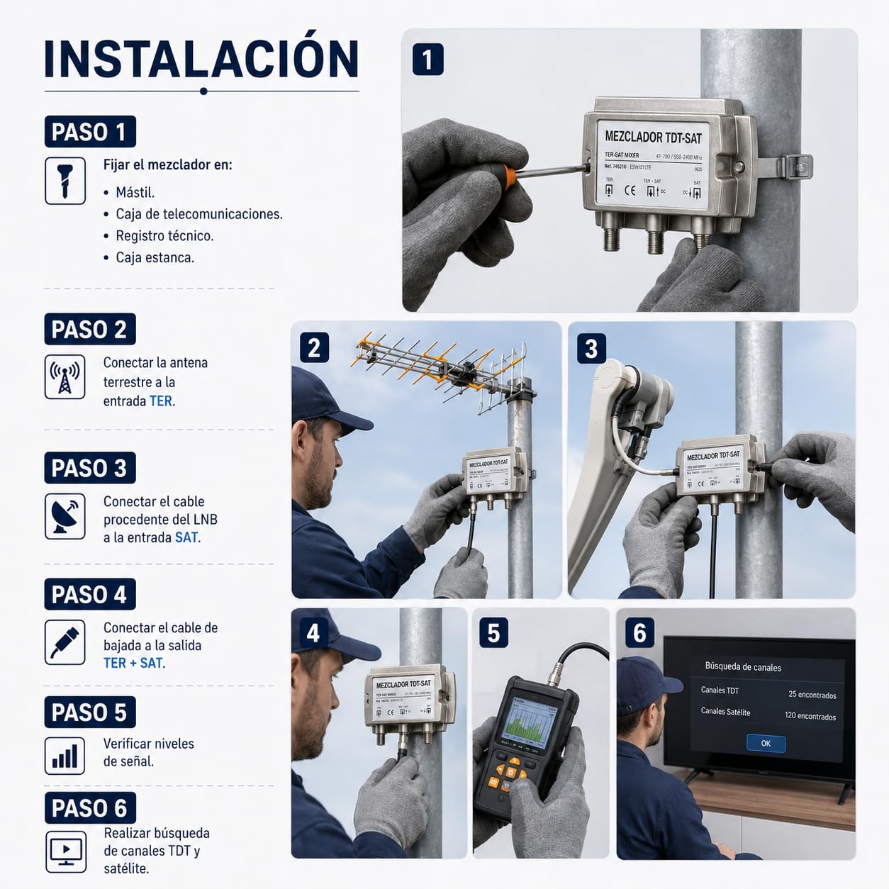 CABLEPELADO Mezclador de señal terrestre y satélite | TDT-SAT 1.5dB | Apto para distribuir las señales de TDT y Satélite por el mismo cable