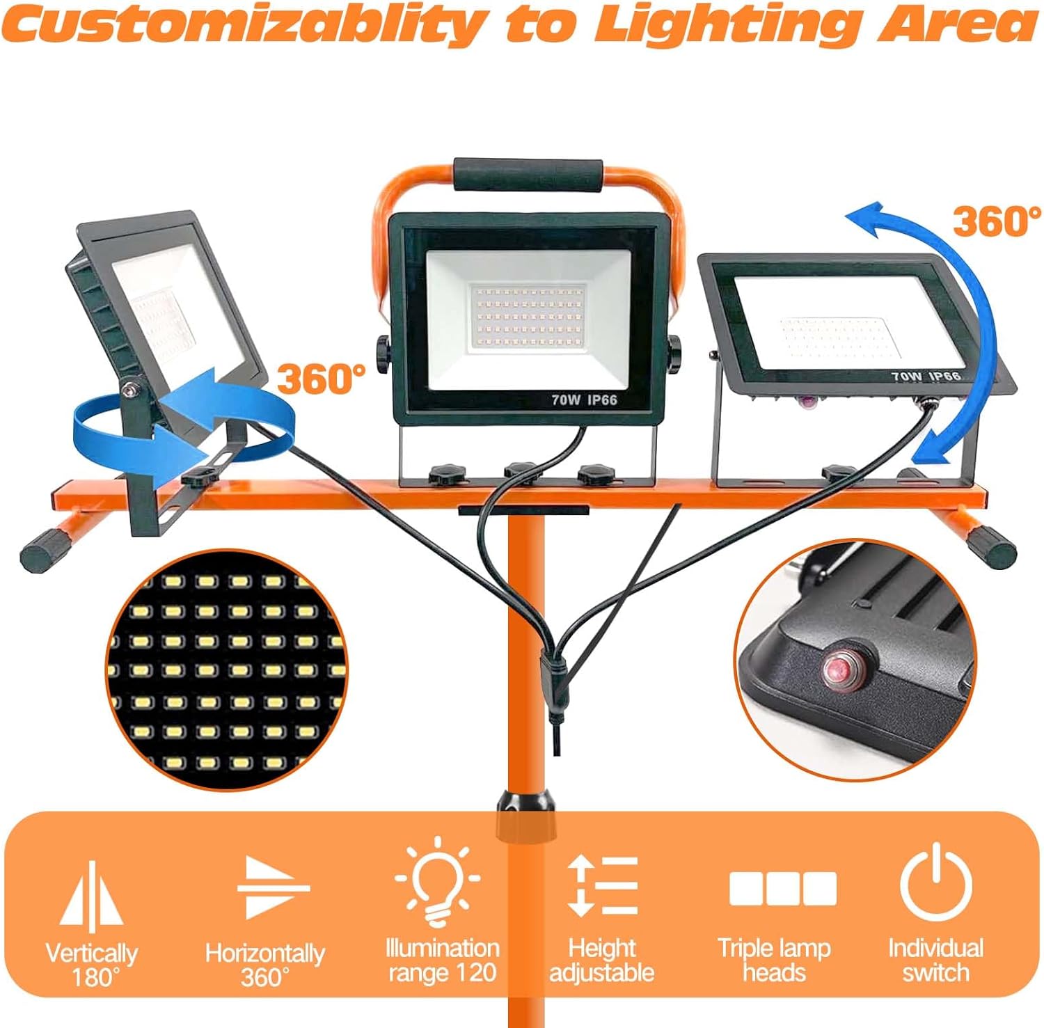 21000 Lumen Work Lights with Stand, 3 Adjustable Head LED Work Light, Foldable Tripod Stand, Waterproof Lamp with 6500 Kelvin Color Temperature (3 Adjustable Head)