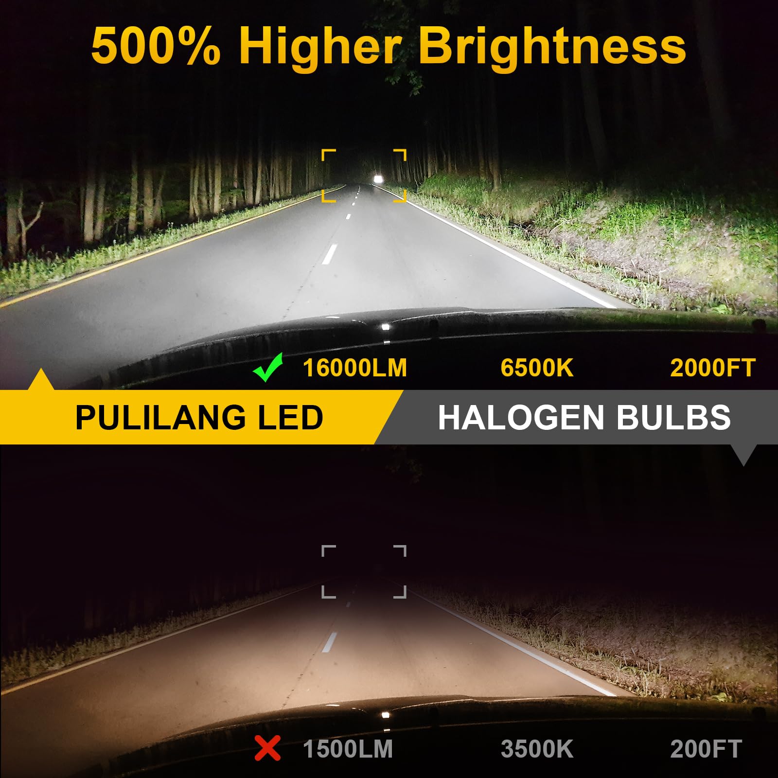 H1 LED,16000LM 12V 6500K bianco 60W 500% Plus Luminoso,Lampadina H1 LED Fari per Auto e Moto,Sostituzione alogena H1,2PCS