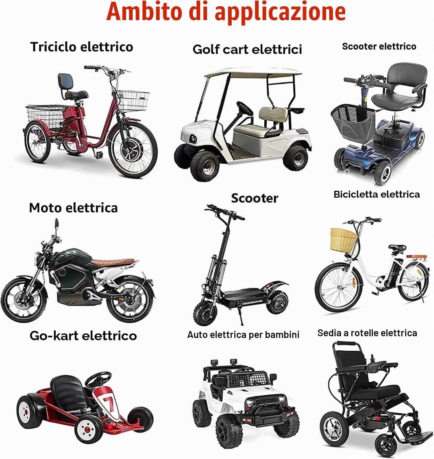 E-Bike Batteria 24V 30AH Capacità Ad Alta Potenza Batterie 25.2V 6S2P Batteria Ricaricabile Per Bicicletta Elettrica Con Caricabatteria 24V 30Ah,T