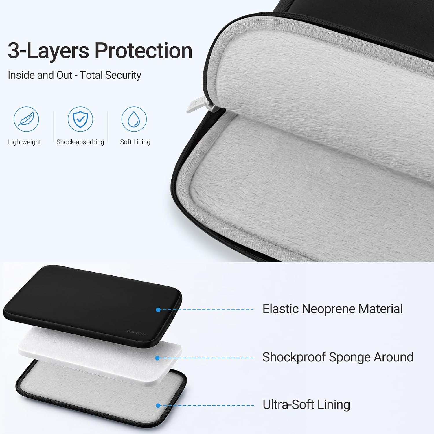 MOSISO Laptop Case 13 inch, 13 inch Laptop Sleeve with Small Case image 3