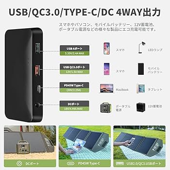Amazon | EENOUR ソーラーパネル 80W ソーラーチャージャー