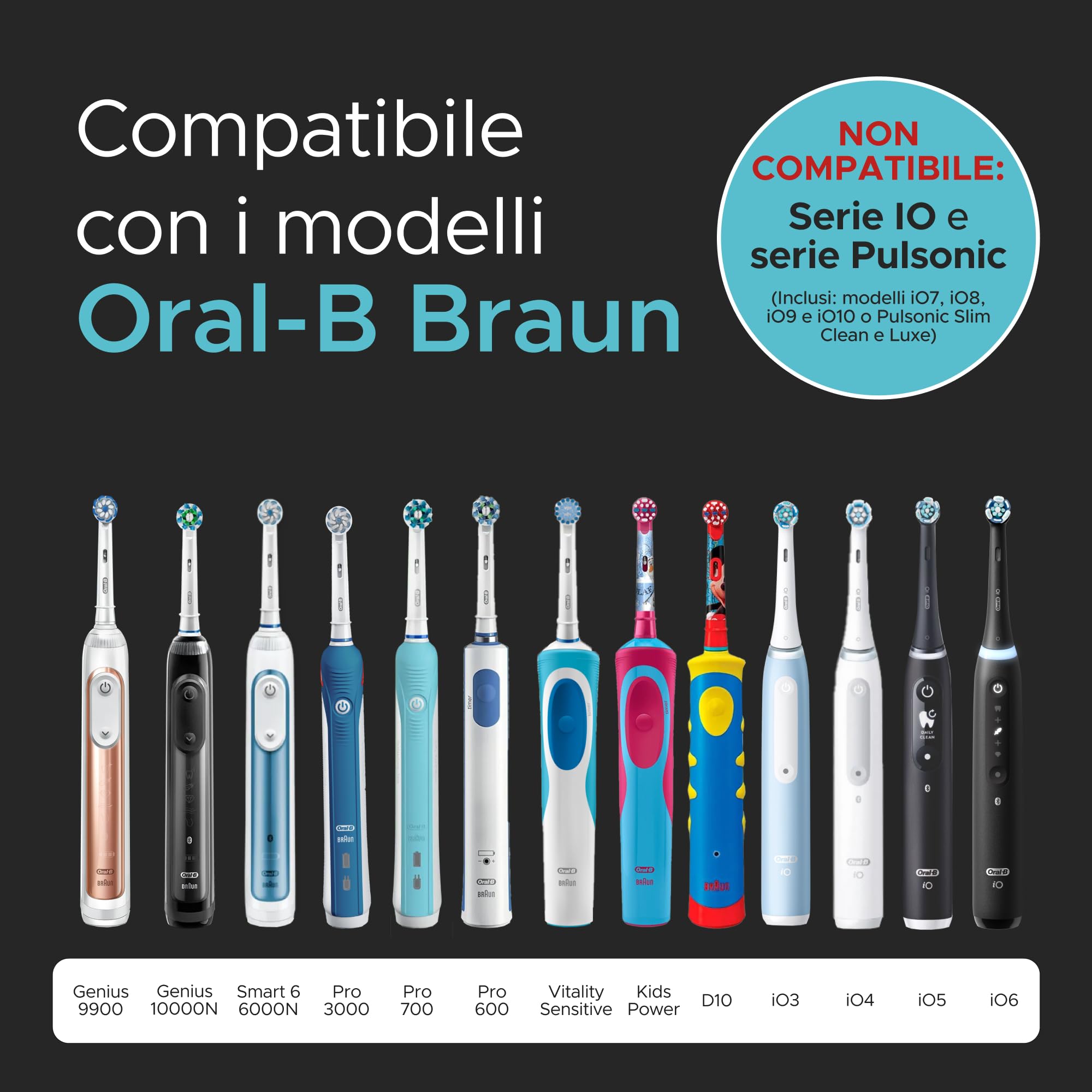 Evoges In-Wall Electric Toothbrush Charger, Compatible With Oral-B & Braun, Supplied With Additional M3.5 75mm Length Flat Head Screws, By Proofvision (White, Twin - View #13