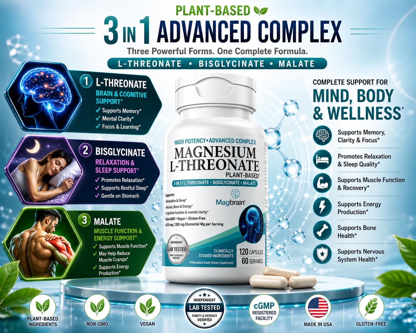 Magnesium L-Threonate Plant-Based 3 in 1 Powered by Magbrain® Magnesium L-Threonate Plant-Based | Magnesium Bisglycinate & Magnesium Malate | Up to 420 mg Elemental Magnesium | 60 Vegan Capsules. — Amazon image 5