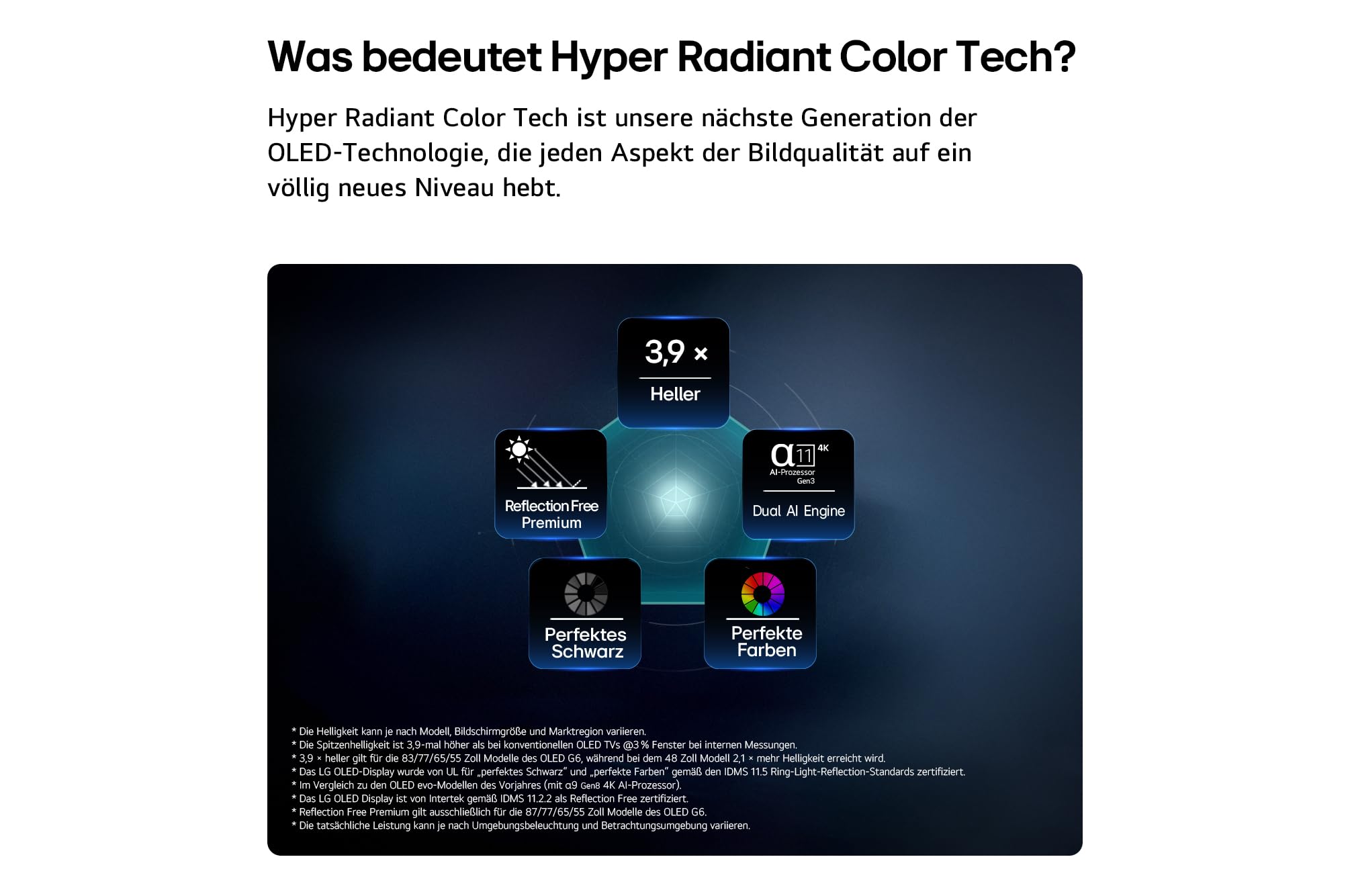 LG OLED55G67LW TV 55 Zoll (139 cm) 4K OLED evo AI TV (α11 Gen3 4K AI Prozessor, webOS 26, 120Hz (VRR bis zu 165Hz)) [Modelljahr 2026] [Energieklasse E]