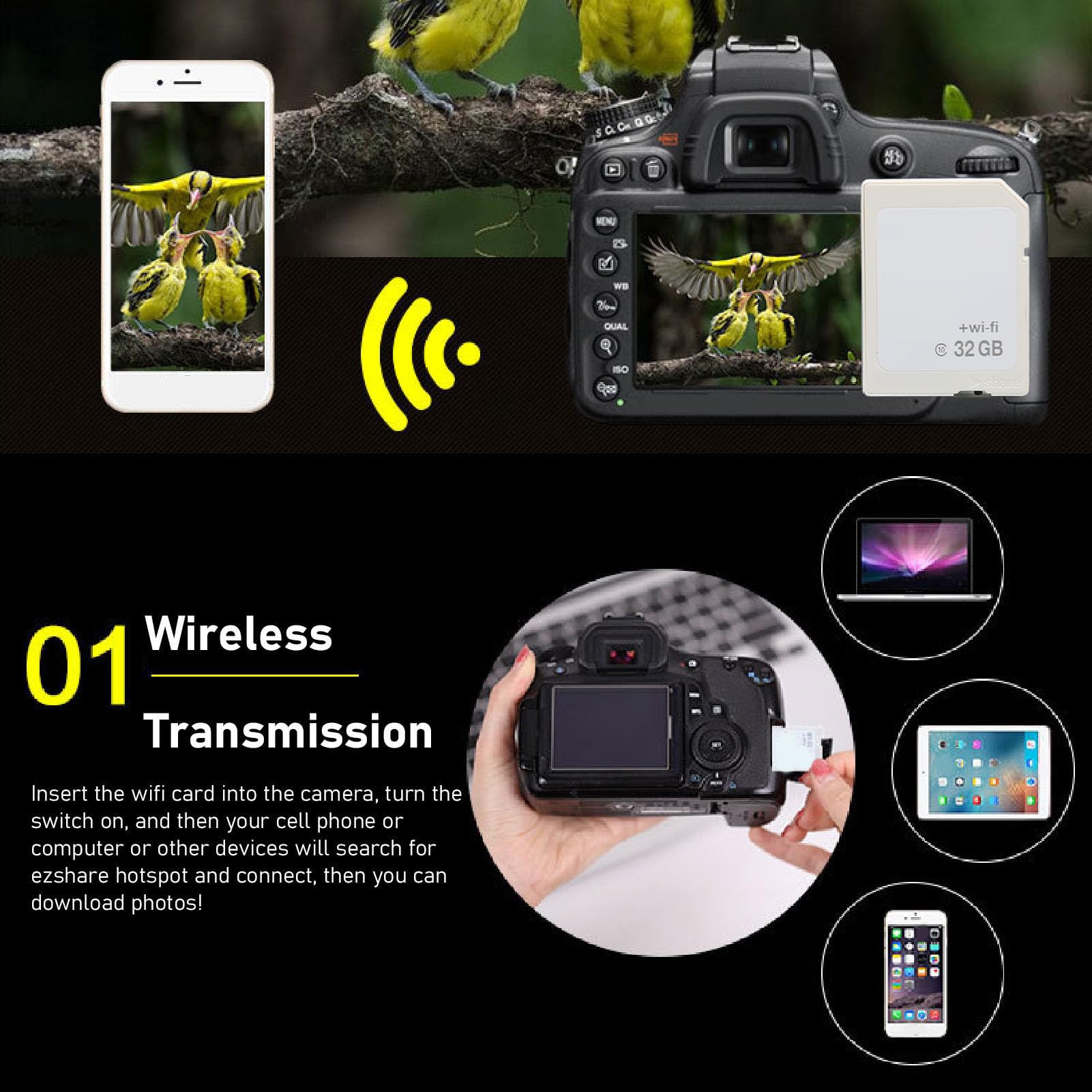 Scheda SD WiFi per Fotocamera, Scheda di Memoria Flash SDHC Classe 10 da 32 GB/64 GB, Condivisione Wireless, Archiviazione di Grande Capacità