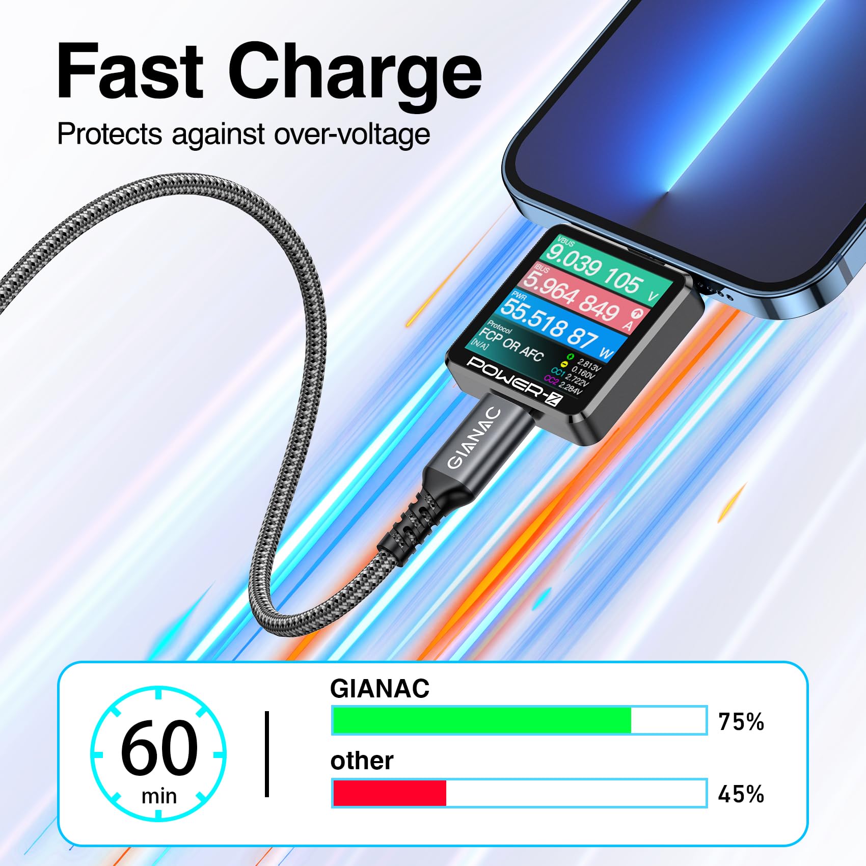 GIANAC Cavo iPhone [1M 2Pezzi] Cavo Lightning Certificato MFi Caricabatterie iPhone Carica Rapida iPhone Cavo per iPhone 14/13/12/11/X/XS/XS Max/XR/8/8 Plus/7/7 Plus/6s/6s Plus/6/6 Plus
