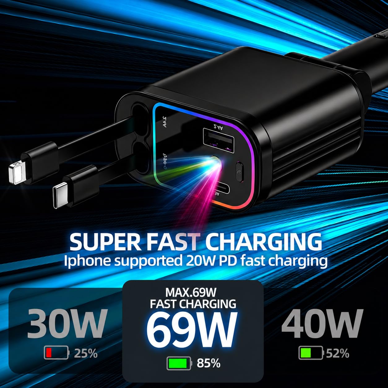 120W Retractable Fast Car Charger with DRL and Starlight (2026 Latest Version) | 4-in-1 Dual Retractable Cables with USB & Type-C Ports | Adjustable 180° Direction — Amazon image 8