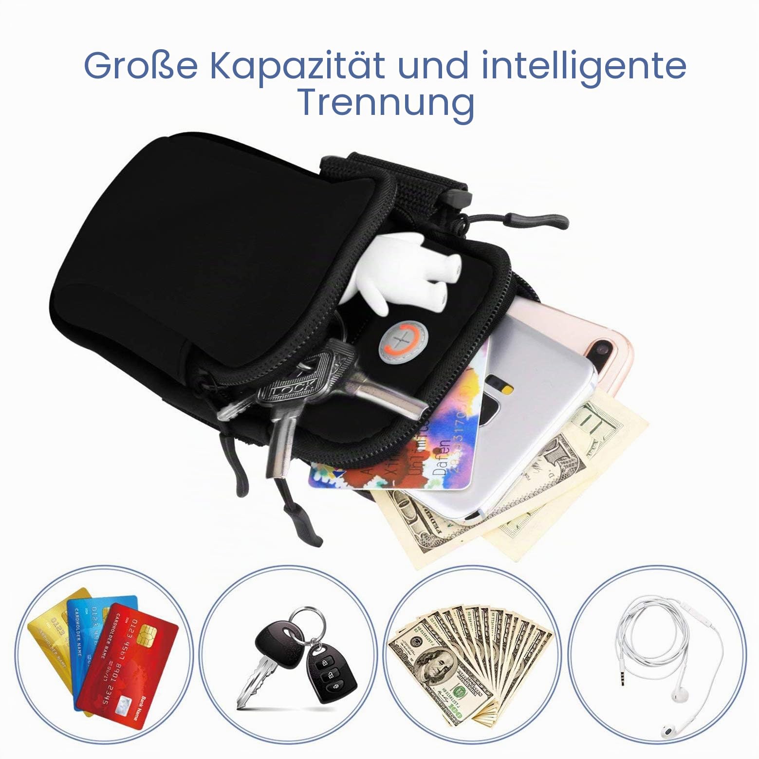 Sportarmband Für Handy – Schweißfest, Mit Schlüsselhalter & Kopfhörerloch, Passend Für Smartphones Bis 7 Zoll, Schwarz, Atmungsaktives Lycra