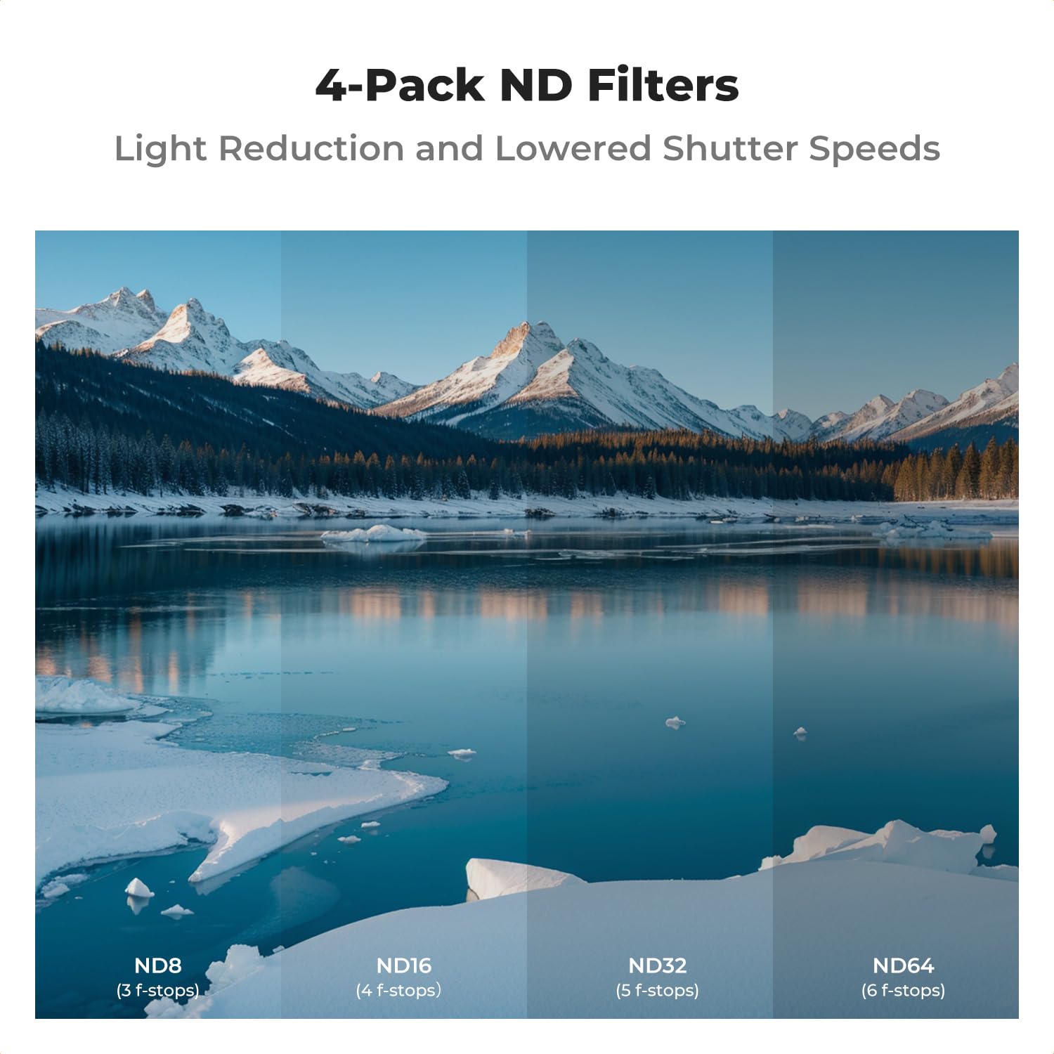 K&F Concept ND Filters for DJI Air 3S, ND8, ND16, ND32, ND64 Optical Glass with 28-layer Coating Drone Accessories - Image 3