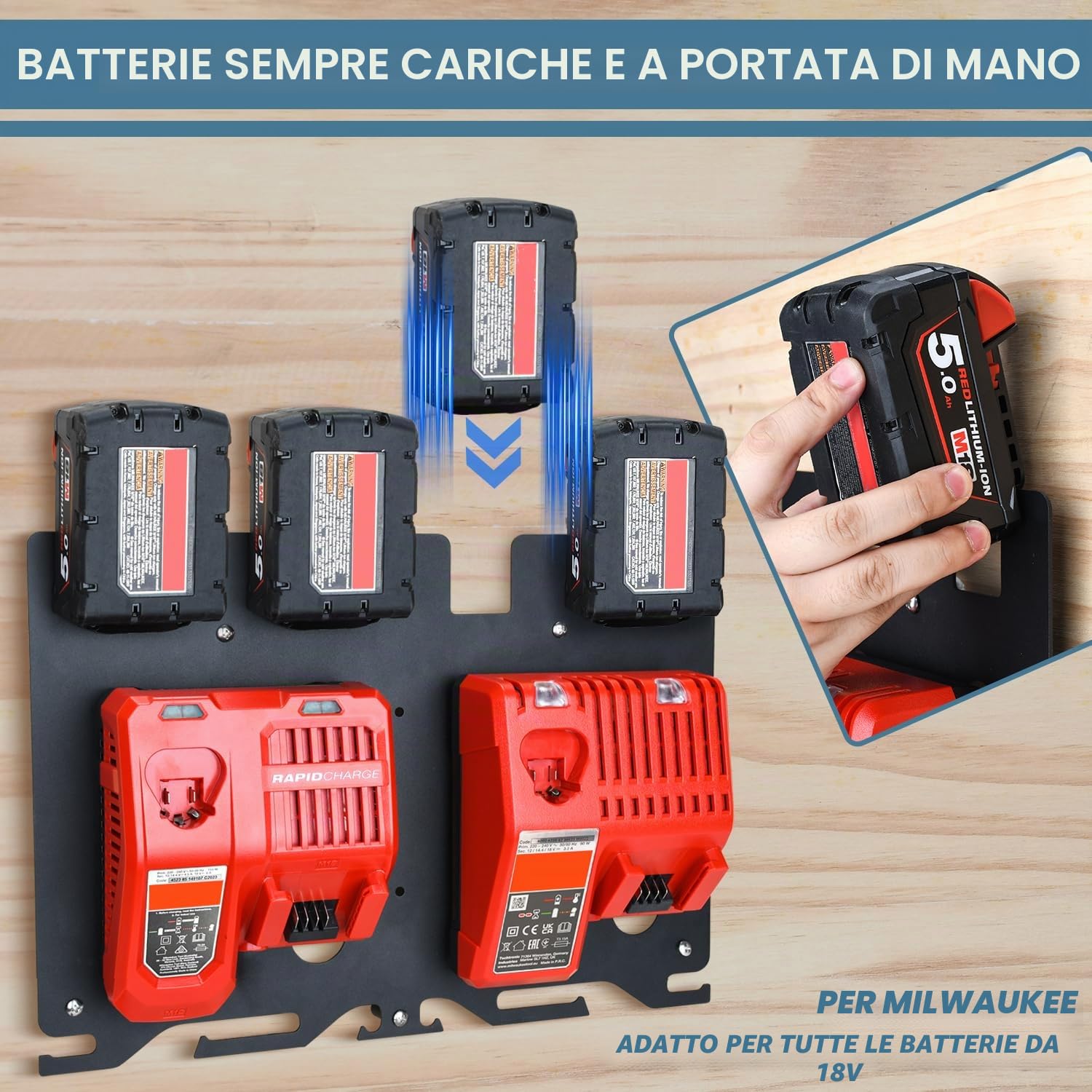 Supporto da parete 3 in 1 per caricabatteria Milwaukee, batterie, trapano, supporto in metallo, scaffale per 4 batterie da 18 V, 2 caricabatteria M12-18C/2 M12-18FC