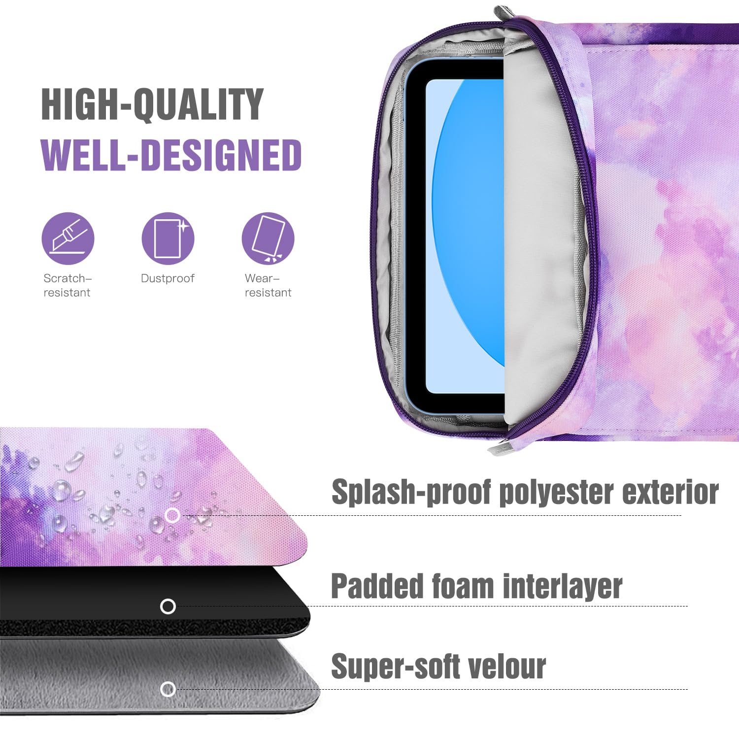 TiMOVO 9-11 Inch Tablet Sleeve Bag with Shoulder Strap for iPad 11-inch A16 2025, iPad 10th Gen. 10.9/10.2, Galaxy Tab A9 /A11Plus 11, Light Blue