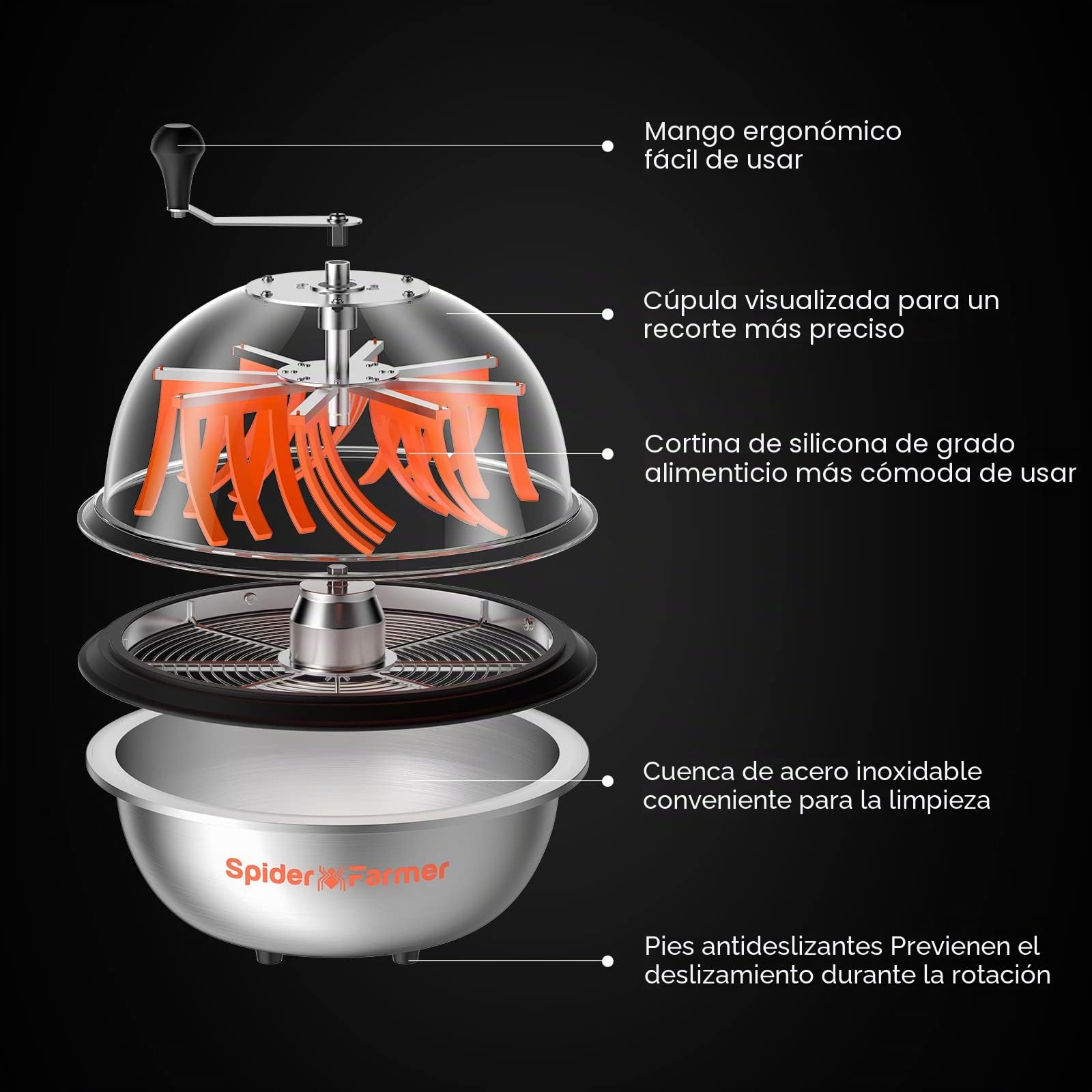 Spider Farmer 16 Inch Bud Trimmer Machine Visual Leaf Trimmer for Hydroponic Trim Twisted Spin Cut Plant Bud Leaf & Flower with Wet Dry Sharp Stainless Steel Blades and Pruning Shears for GardeningL8 | Sistema Twisted Spin Cut con cuchillas afiladas de ac