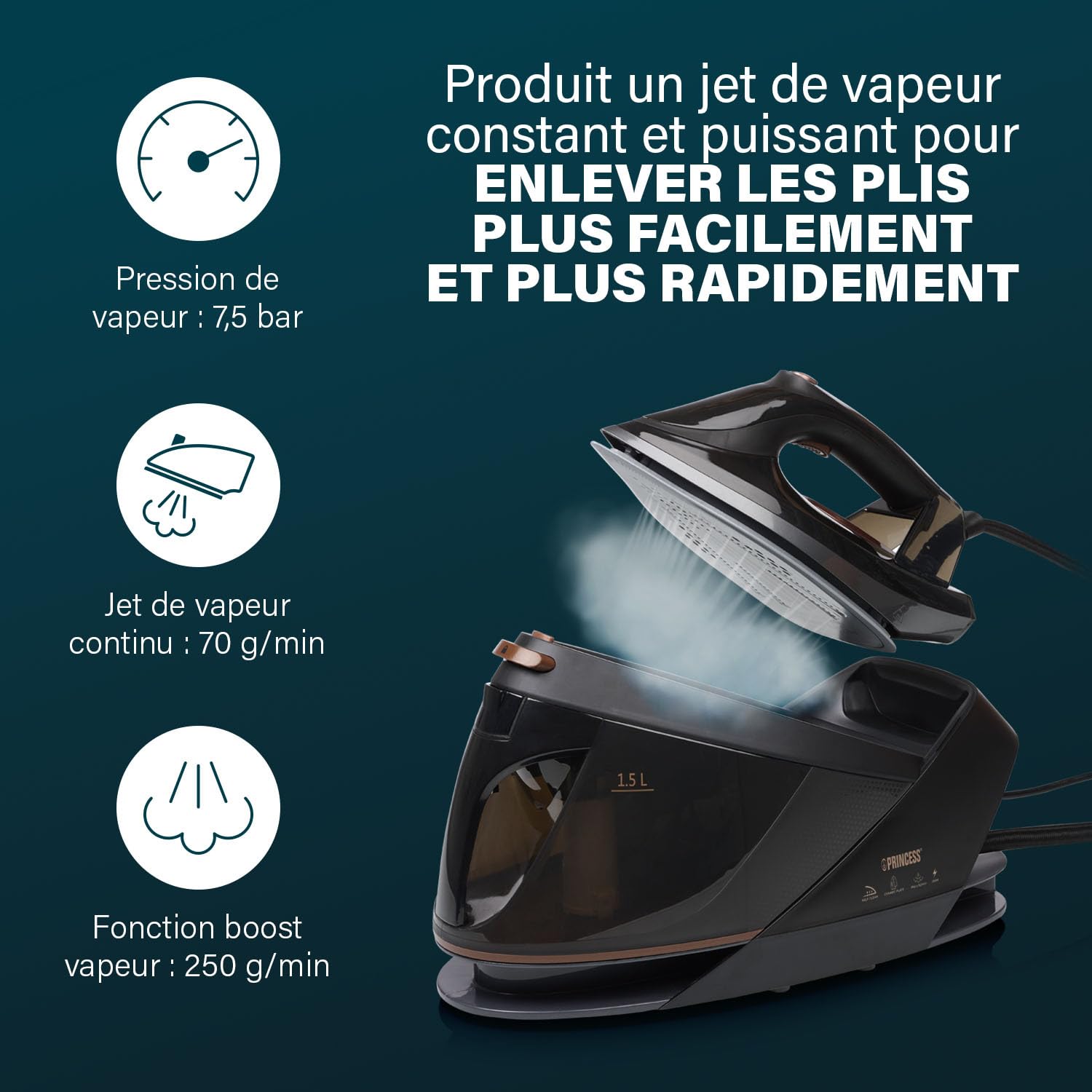 Princess Centrale Vapeur, 3000 W, Jusqu’à 7,5 bar, Réservoir 1,5 l, Semelle Céramique, 70 g/min Vapeur, 250 g/min Boost, Anti-calcaire, Arrêt Automatique, 323091