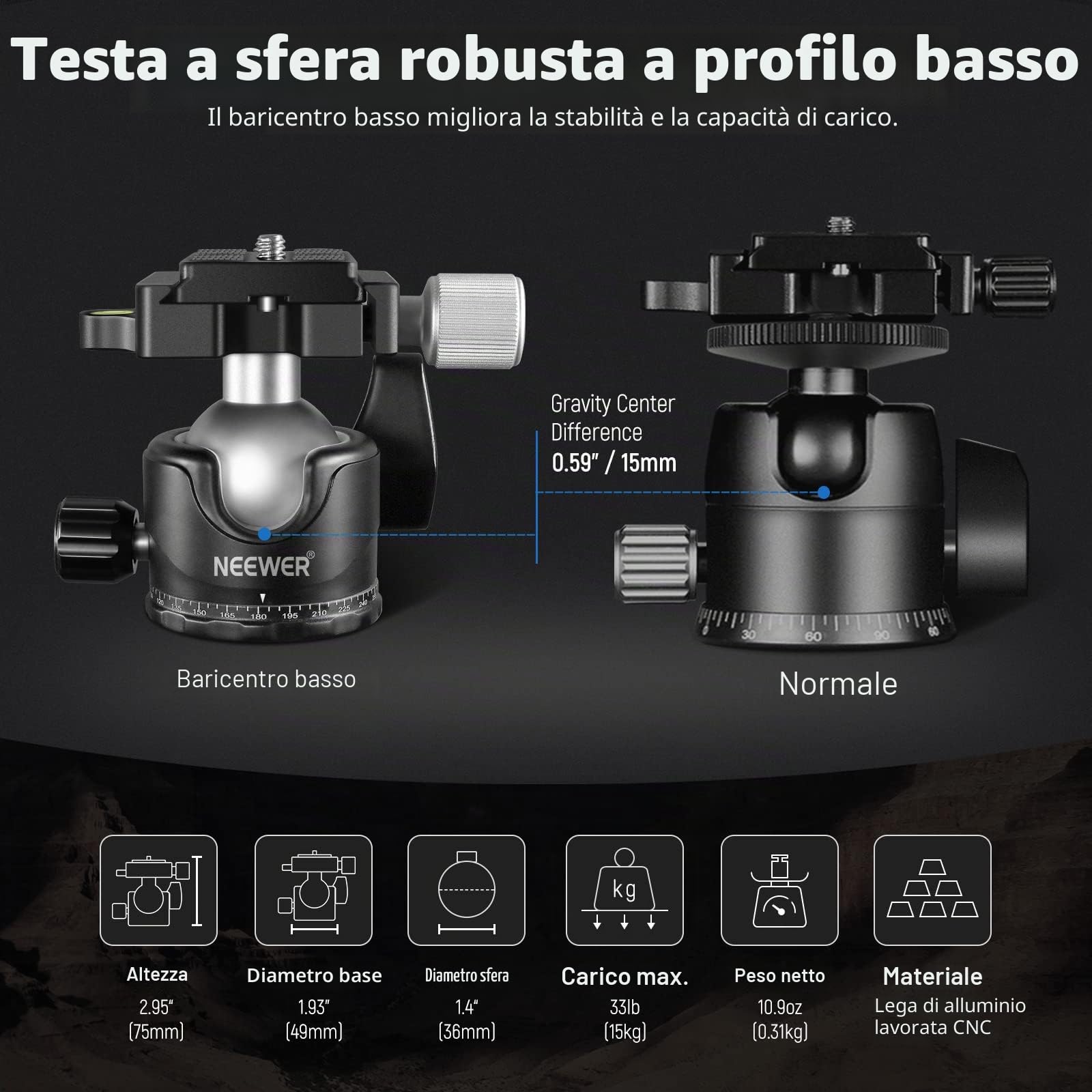 NEEWER Testa Sfera per Treppiede a Basso Profilo, Testa Sferica in Metallo da 36mm Compatibile con Piastra a Sgancio Rapido Arca da 1/4" per Treppiede Monopiede Slider Videocamera DSLR, Max 15kg, GM36