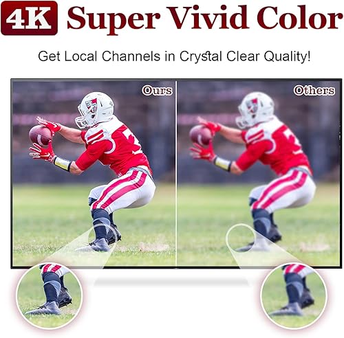 Miniatura 4 de Antena de TV digital para Smart TV, antena digital HDTV 2024 para interiores y exteriores con base magnética fuerte, soporte 4K 1080p para canales