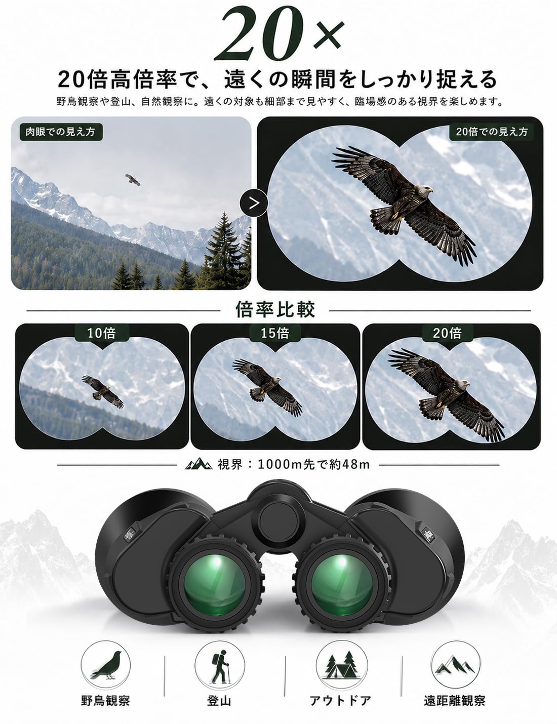 20x60 双眼鏡 高倍率 20倍60mm大口径明るい視界 BAK4プリズム FMC 全面多層コーティング 高透過率 防水防塵・天体観察・花火大会・スポーツ観戦・競馬・野鳥観察・旅行・収納ケース・日本語説明書付き