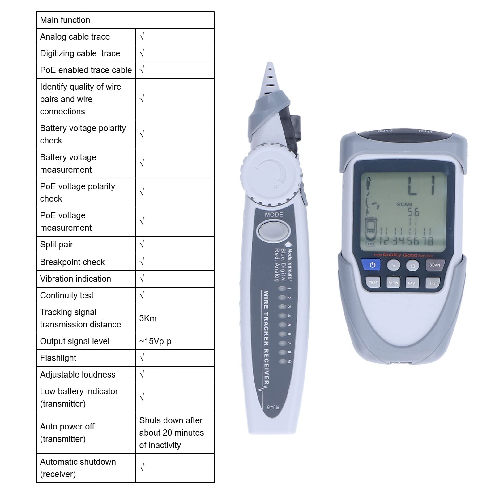 LCD Cyfrowy Tester Kabli Sieciowych Analogowy Wielofunkcyjny POE Ethernet LAN Tester Kabli Sieciowych Ręczny Wykrywacz Linii z Torbą;