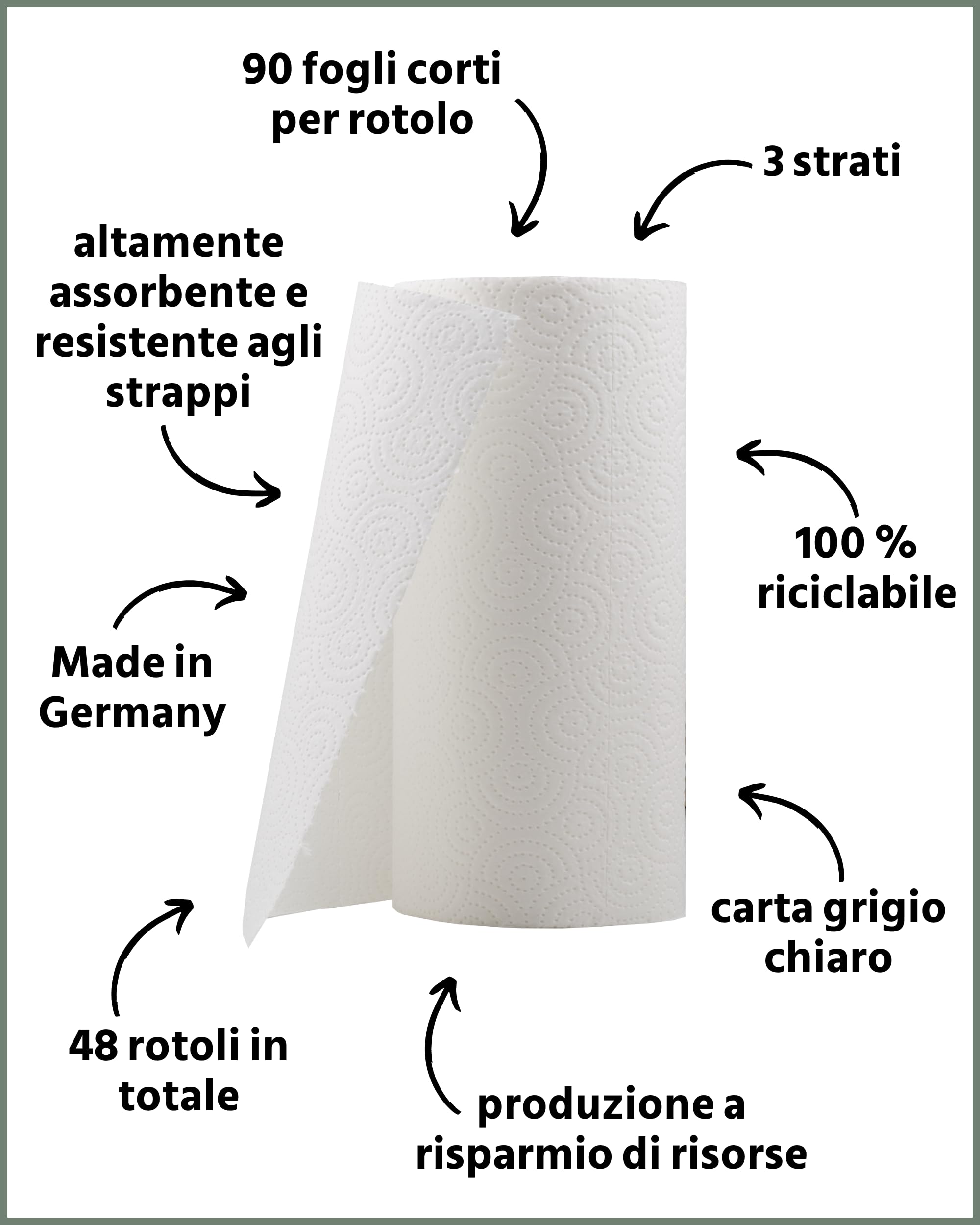 oecolife - Strofinacci da cucina ricicling, 48 rotoli da 90 fogli, fogli corti, rotoli da cucina, sostenibili, rotoli per la casa, asciugamani di carta, carta da cucina