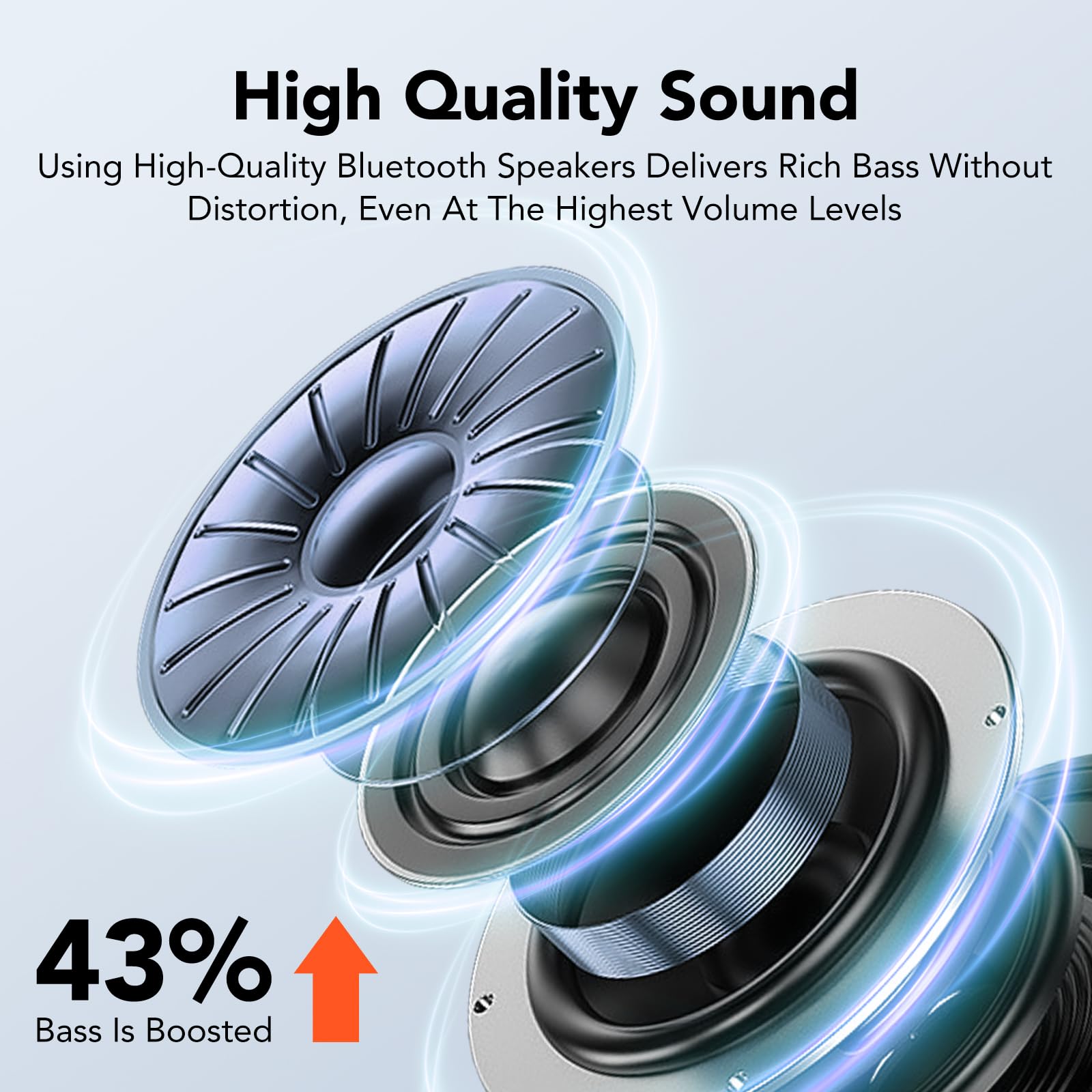 Cassa Bluetooth Potente, Speaker Bluetooth 5.3 Portatile, Supporto Telefono con Altoparlante Wireless,IP7 Impermeabile Altoparlante, Antiscivolo e Audio Surround HD, Regolabile per Phone/Pad | Speaker Bluetooth 5.3 Portatile,IP7 Impermeabile Altoparlante,