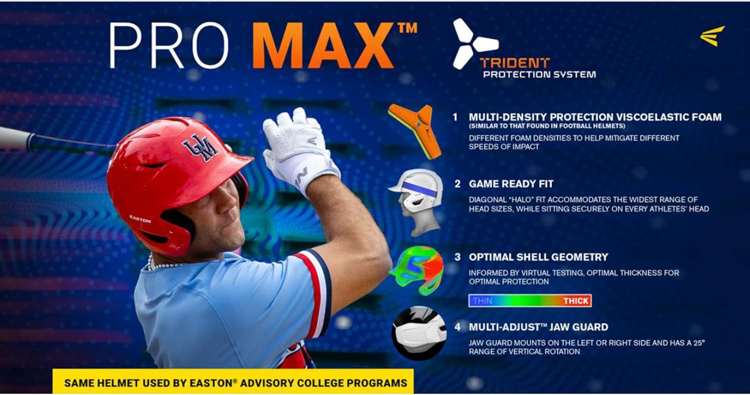 Easton | PRO MAX Baseball Batting Helmet with Multi-Adjust Jaw Guard | Matte | Multiple Sizes & Colors