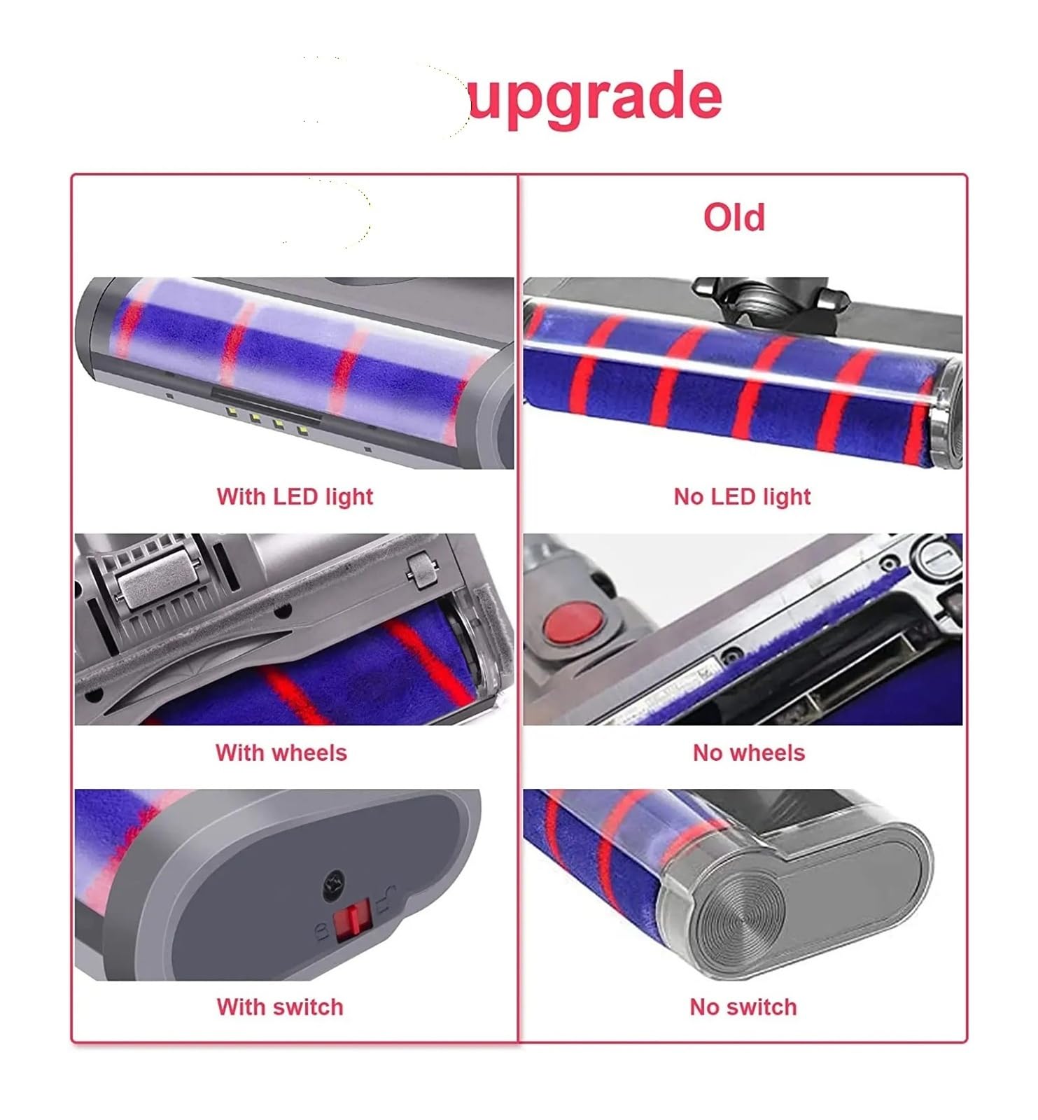 Genérico Cabezal de Rodillo de barredora Suave al vacío, Compatible con Dyson V6 DC58