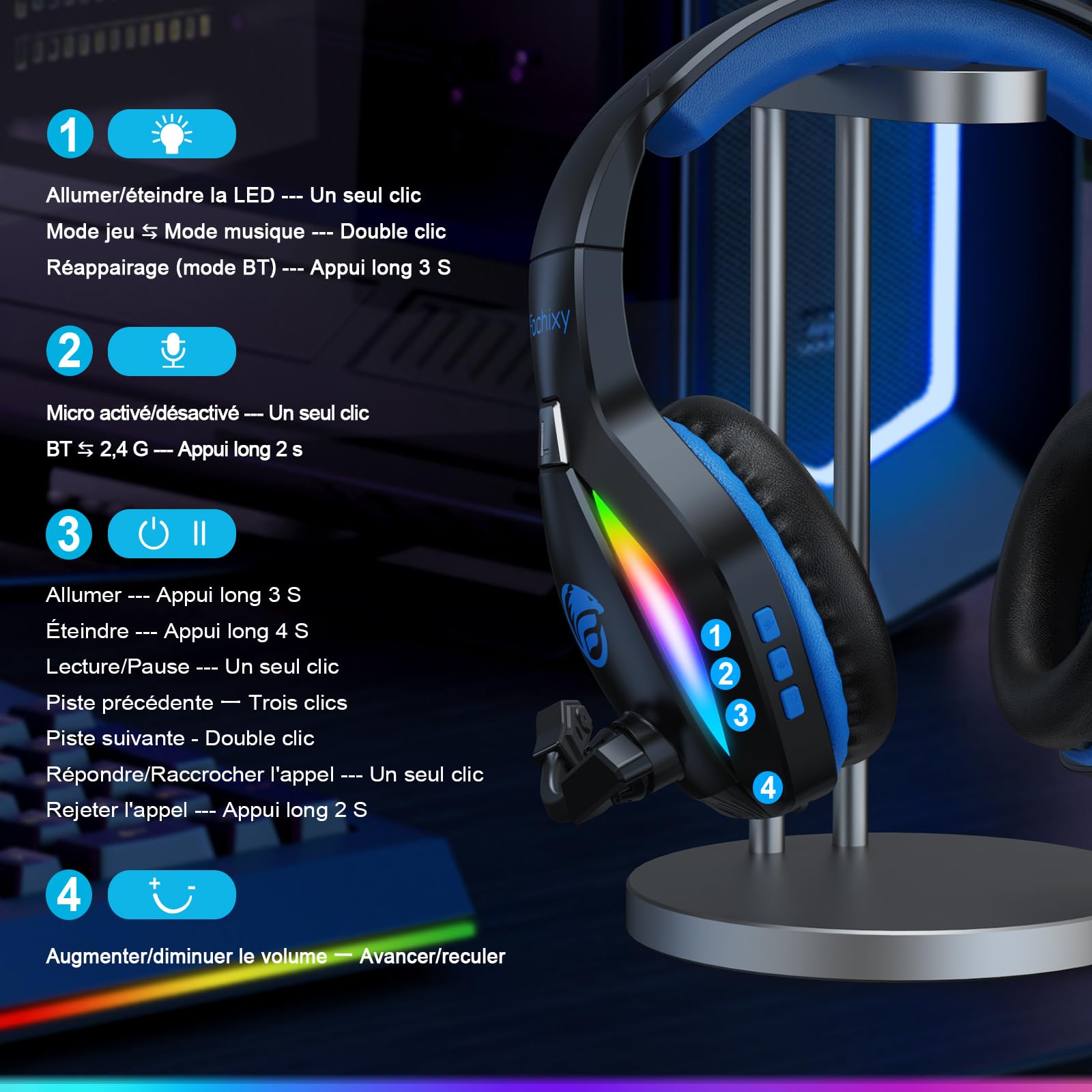 Fachixy FC100「2025 Nouvelle」Casque de Jeu sans Fil pour PS4, PS5, PC - 2,4 GHz et Casque Bluetooth avec Microphone - Son stéréo 3D et autonomie de 50 Heures - pour Switch, Smartphones, Noir-Bleu