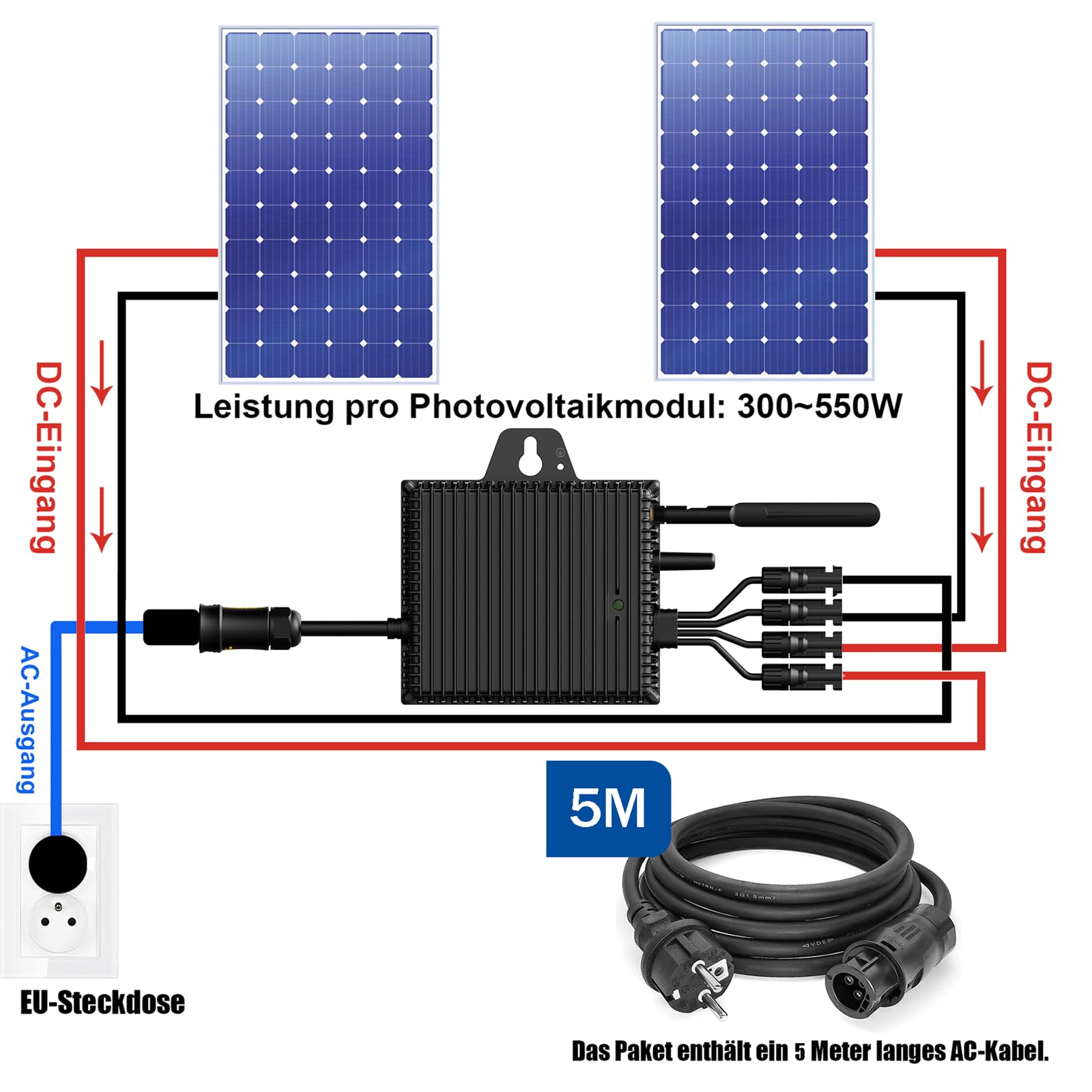 Mikrowechselrichter 800W mit 5m Kabel, Wechselrichter MPPT Mikro-Solar-Netzeinspeise, WiFi Überwachung mit APP IP67 Wasserdicht