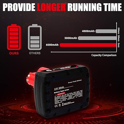Miniatura 4 de Paquete de 2 baterías de repuesto de iones de litio M-12 de 6Ah para Milwaukee M-12 compatibles con batería Milwaukee de 12 V 48-11-2460 48-11-2412