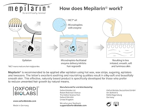 Miniatura 3 de Sistema de inhibición del cabello  Inhibidor del cabello - después de la depilación, depilación con cera - Nutre la piel
