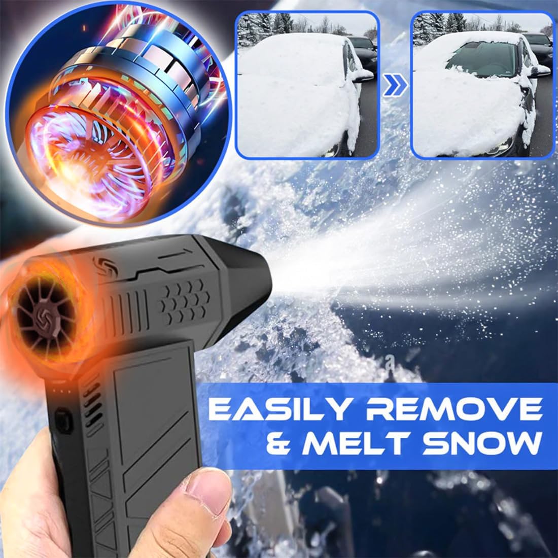 2026 Winter 1500W Thermal Blower, Powerful Car Snow Blower Outdoor, Mini Turbo Snow Blower for Car, Windshield Antifreeze Blowers 3 Gear Adjustable, for Drying,Dust Removal,Cleaning (1Set)