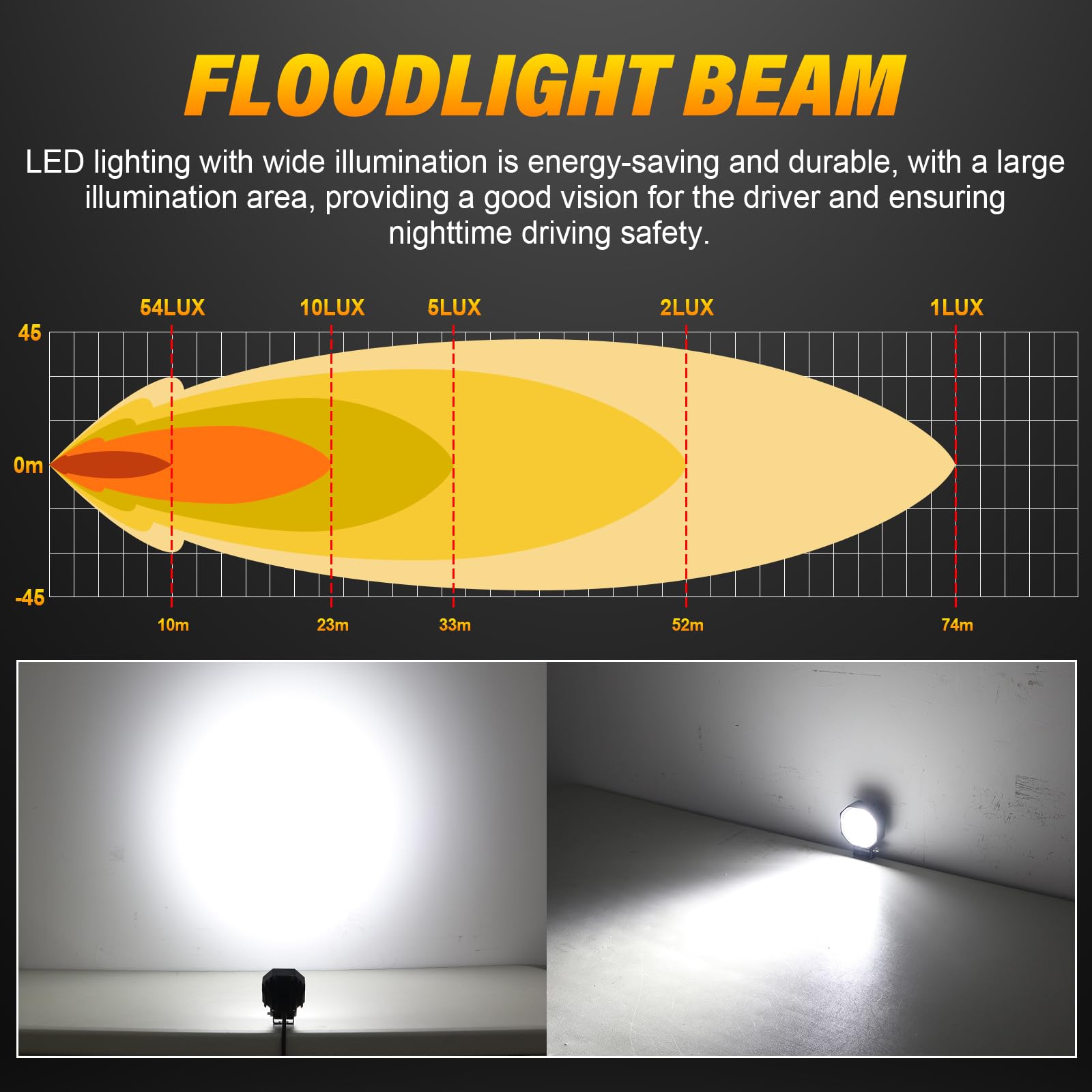 AUXTINGS 10 Piezas 7 cm Lámpara de Trabajo LED inundación,16W 1600 lúmenes | 6000K blanco Barra de luz LED vehículos todoterreno, camiones SUV 4x4 tractores y faros antiniebla,impermeable