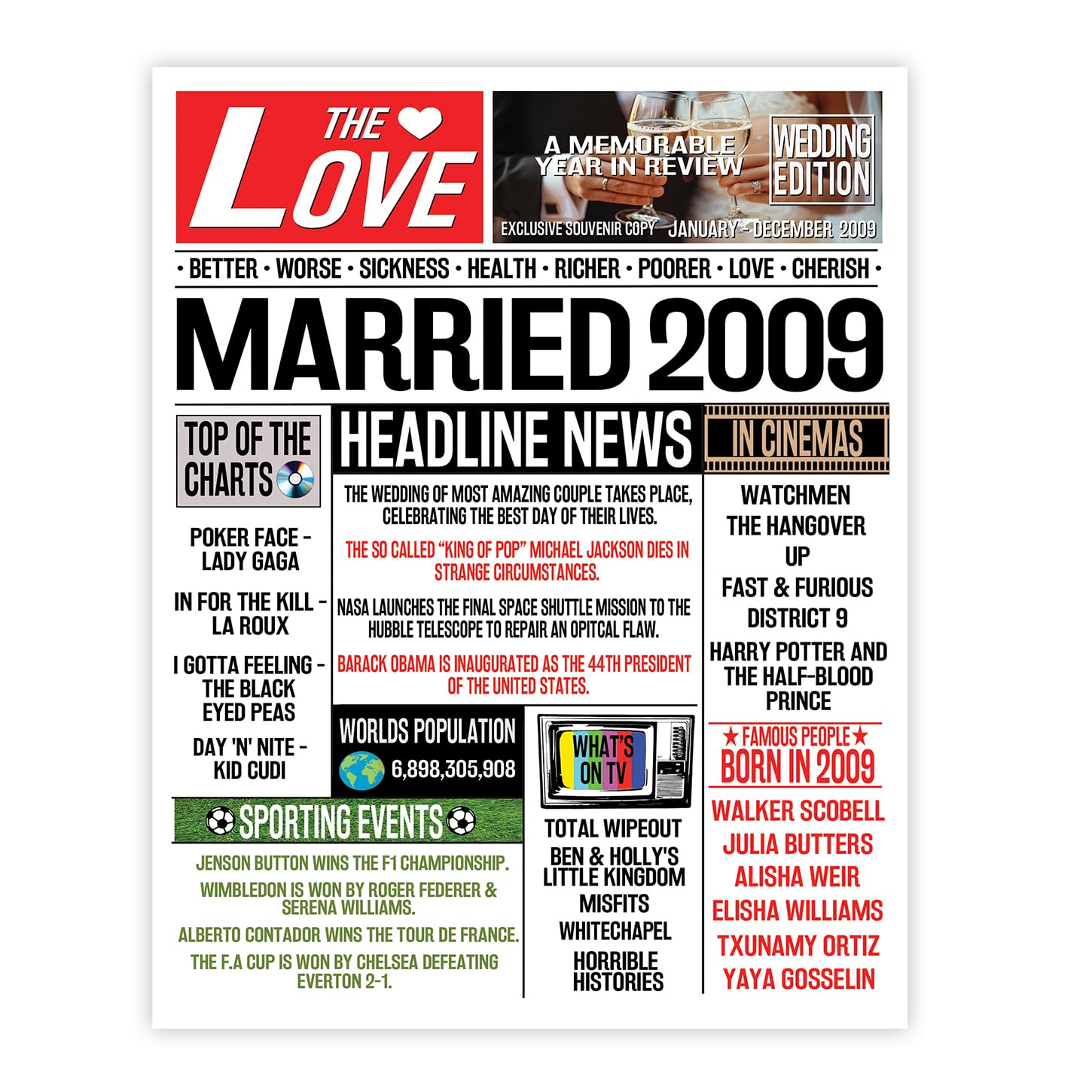 Stuff4 17th Anniversary Poster Unframed - Married In 2009 Newspaper - Happy 17th Wedding Anniversary for Men Women Vintage Gifts Retro Back In 2009, 8x10 Inch Anniversaries Posters