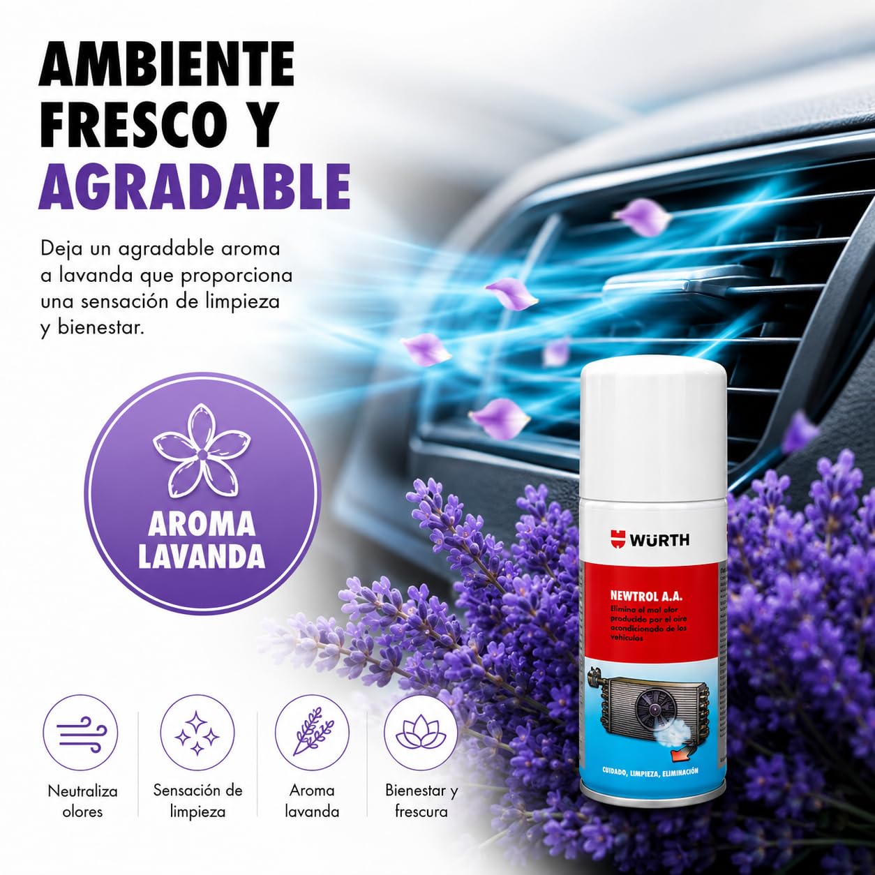 Wurth NEWTROL A.A. 150 ML. Elimina LOS Malos OLORES del HABITÁCULO
