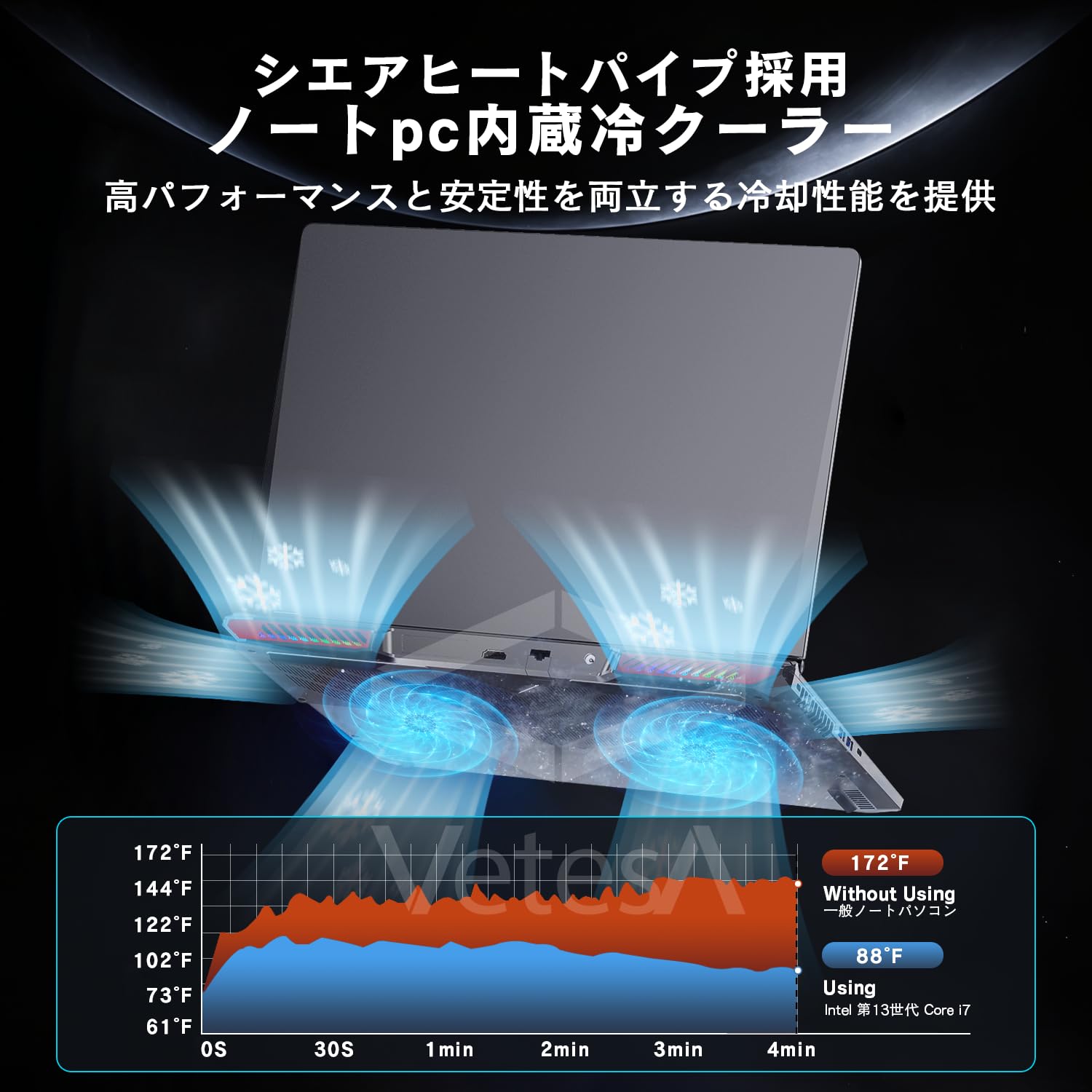 Amazon.co.jp: VETESA ノートパソコン ゲーミング 第13世代 Core i7