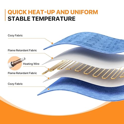 Miniatura 5 de mollie Almohadilla térmica eléctrica de 20 x 24 pulgadas, 3 ajustes de calor y 30/60/90 minutos, lavable a máquina, almohadilla térmica de apagado