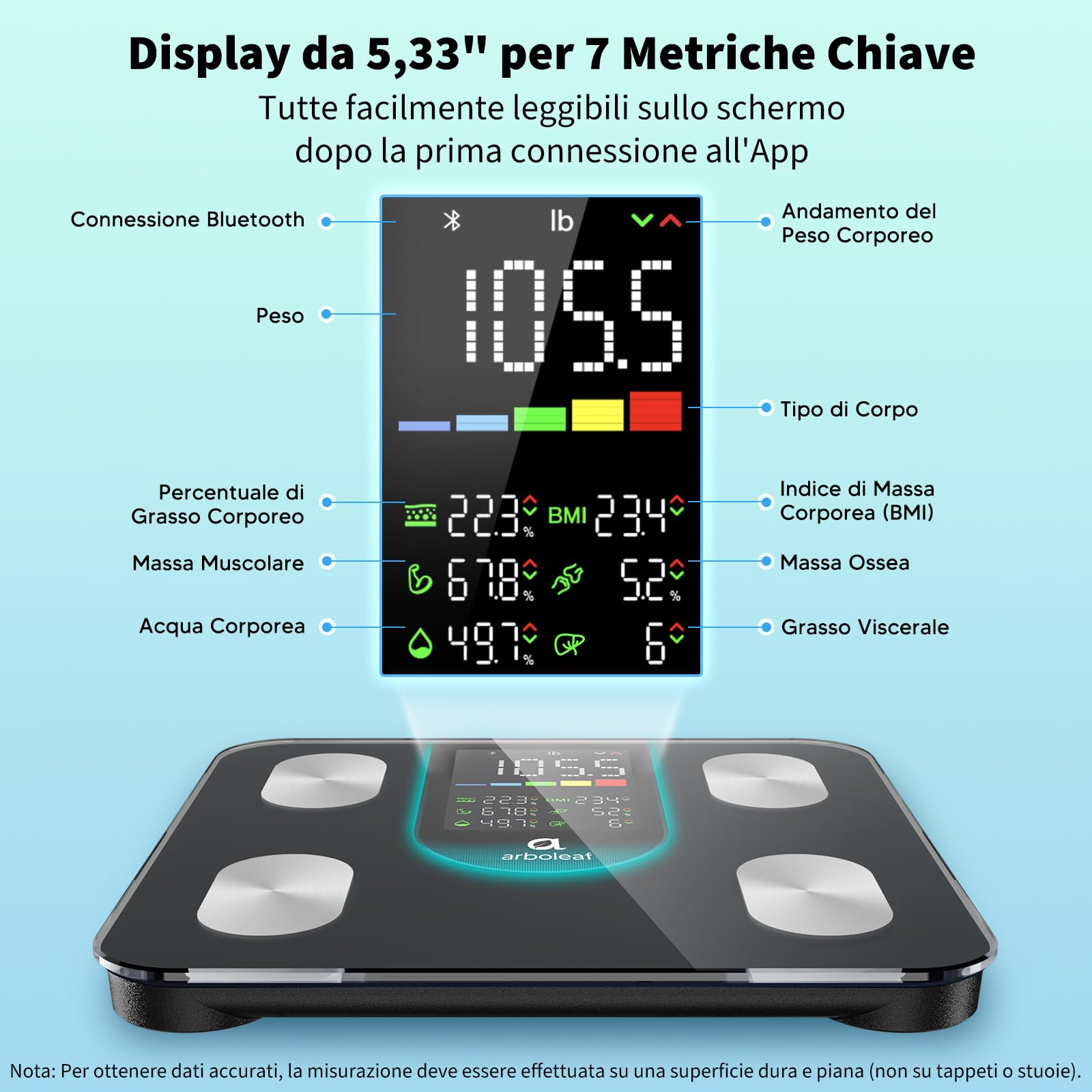 Arboleaf Bilancia Pesapersone Digitale, Bilancia Impedenziometrica con Bluetooth e App, Ampio Display per BMI, Grasso Corporeo, Massa Muscolare, 14 Parametri, Alta Precisione, Capacità 180 kg