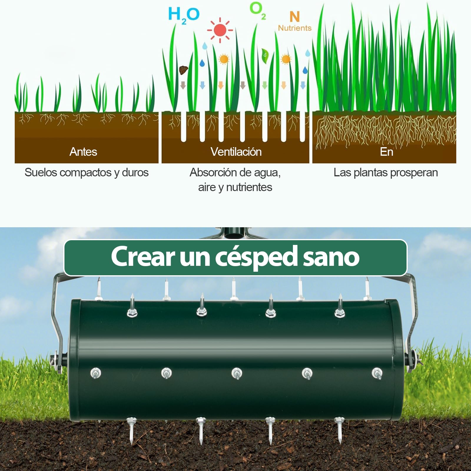 SOARS Rodillo para aireación de césped, aireador de césped con clavos de 3,5 cm y mango, escarificador manual rellenable, rodillo de jardín, rodillo manual de metal de alta calidad, ideal para el