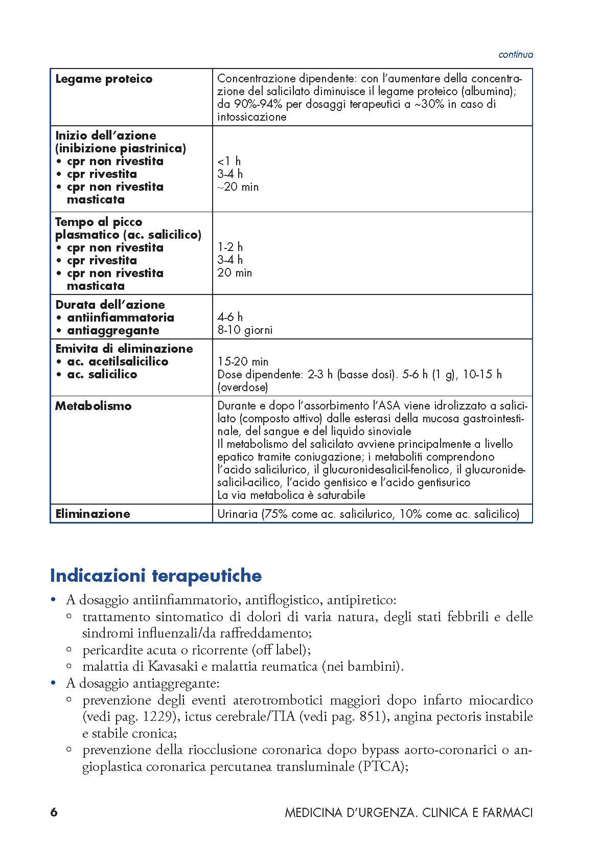 Medicina d'urgenza. Clinica e farmaci. Con volume tascabile