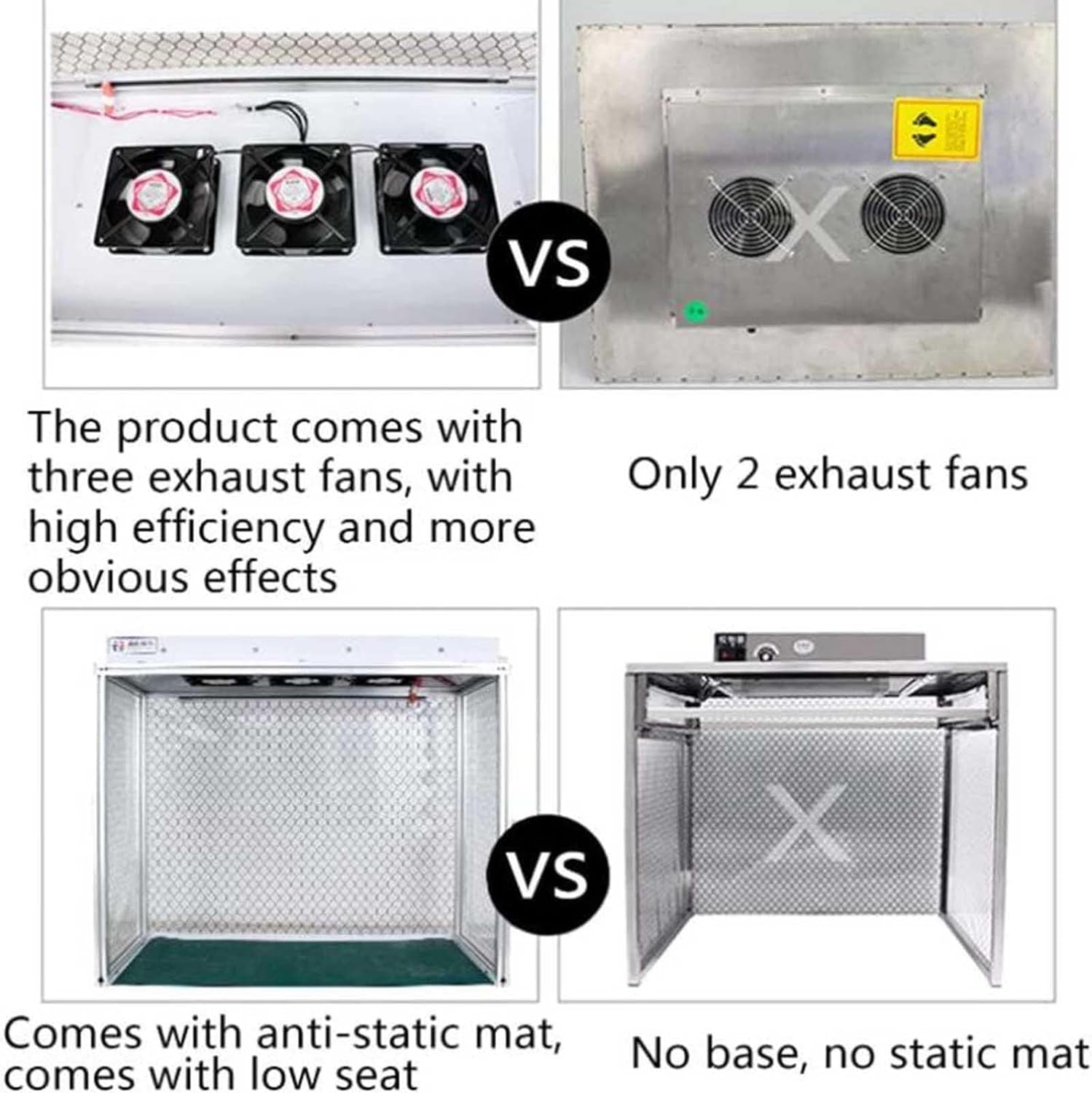 Vertical Laminar Flow Hood Air Flow Clean Bench,Laminar Dust Free Room Worktable, with HEPA Filter for Phone Repair, Three-Fan Designed Dust-Free Workbench