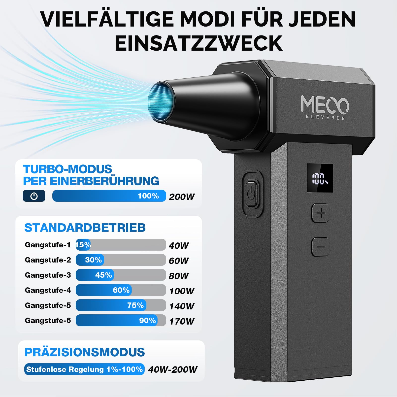 Elektrischer Staubgebläse, 100-Gang 220.000 U/min bürstenloser Motor mit LED-Display, Compressed Air Duster mit Druckluftspray PC Reinigungsset Staubgebläse für Computer, Tastatur, Outdoor