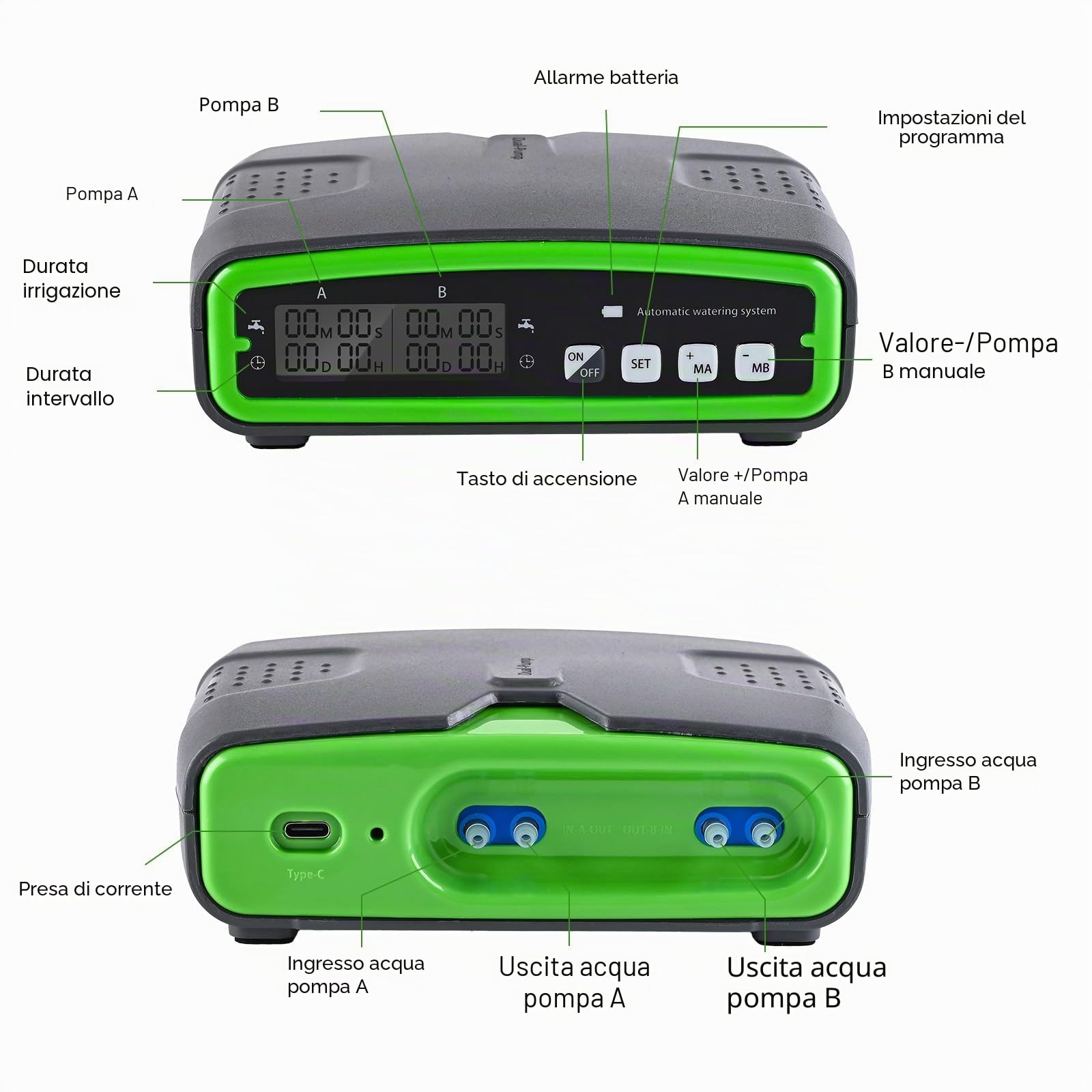 Kit Irrigazione Automatica per Interni, GuKKK Kit di Indipendenza Intelligente di Irrigazione da Giardino con 2 Pompe di Controllo Indipendenti e Tubo Flessibile da 15 m, 20 Piante in vaso