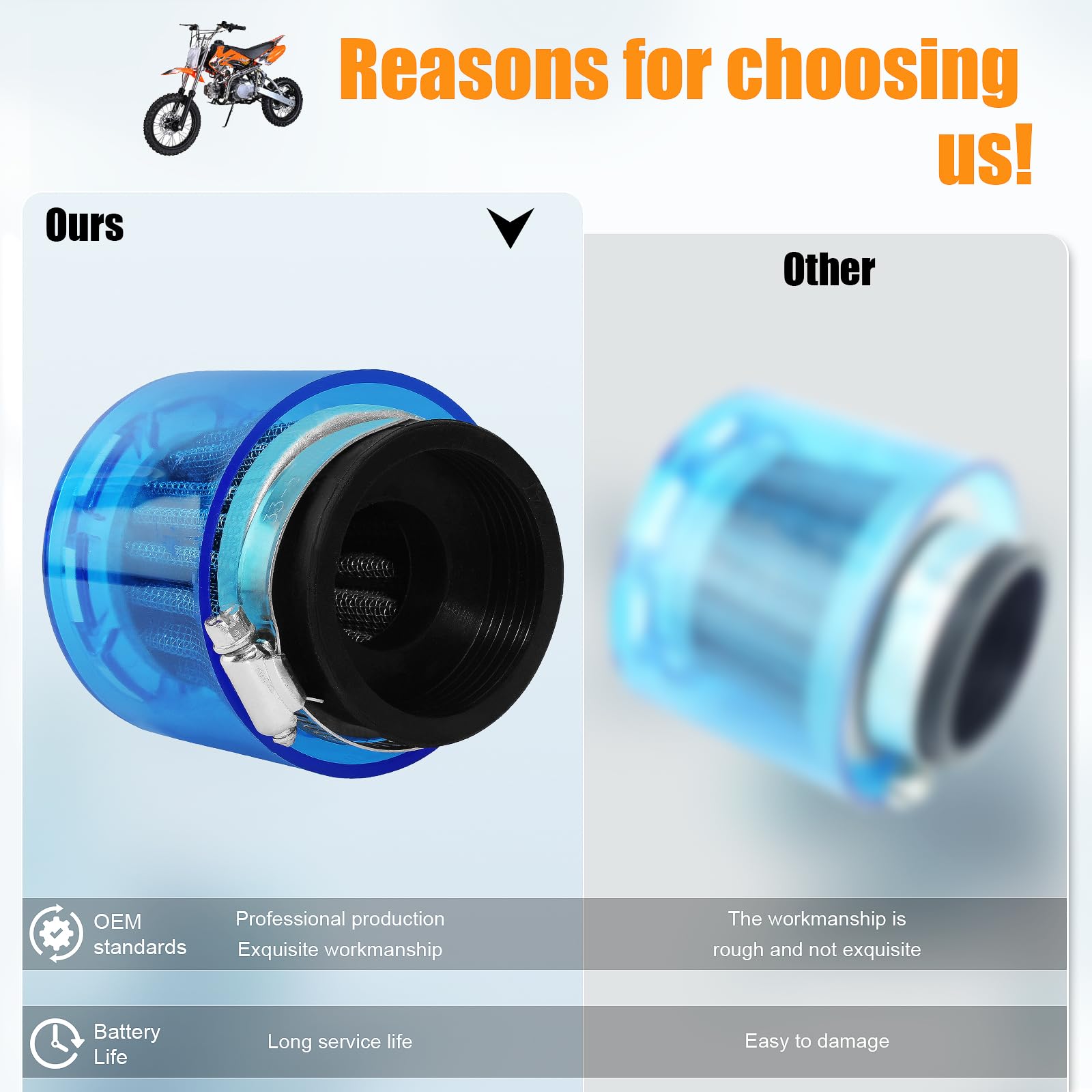 Lot De 2 Filtres à Air Bleus 44-46 Mm Pour Moto, Quad, Scooter - Compatible 50cc à 250cc