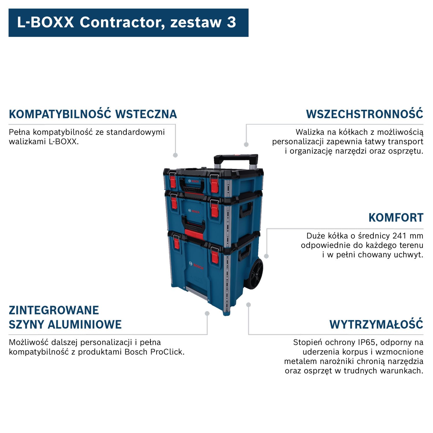 Bosch Professional System L-BOXX Contractor, zestaw 3 (otwarta szuflada)